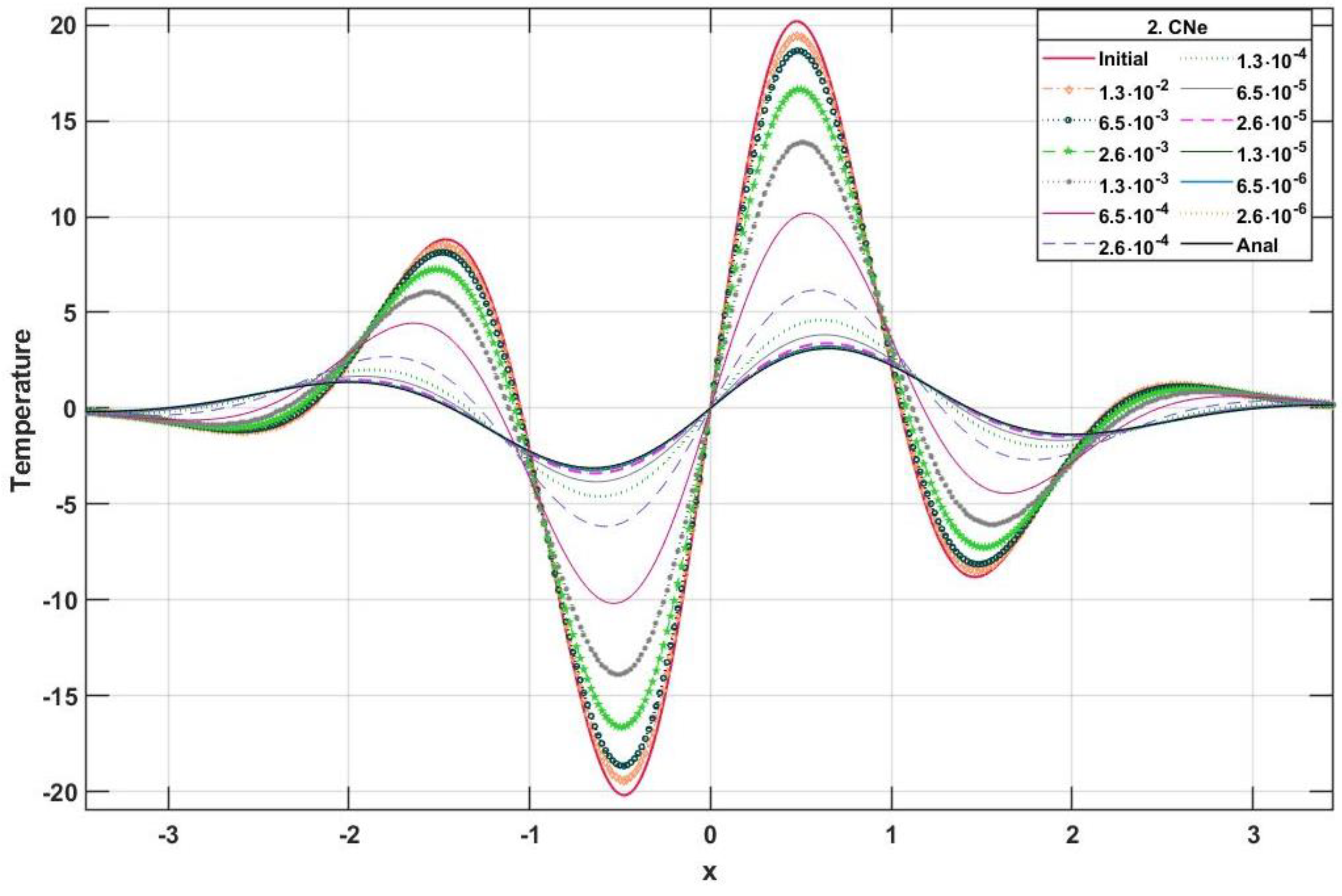 Algorithms 15 00425 g004 Algorithms 15 00425 g004