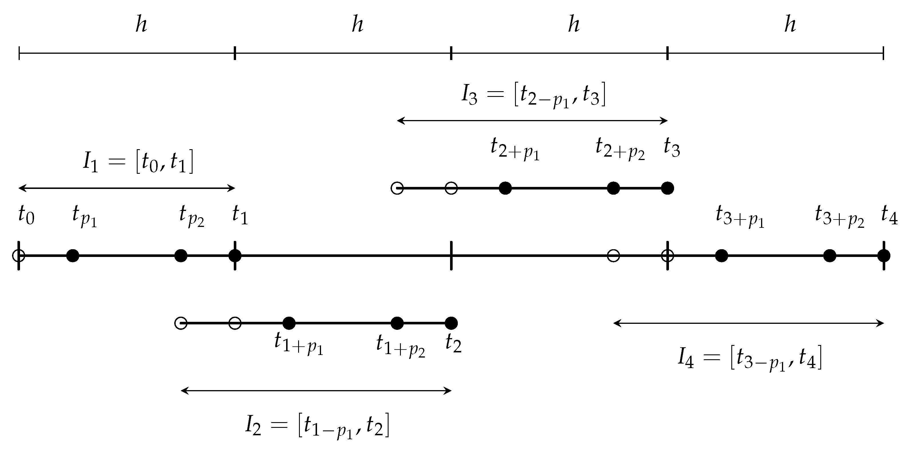 Algorithms 15 00427 g001