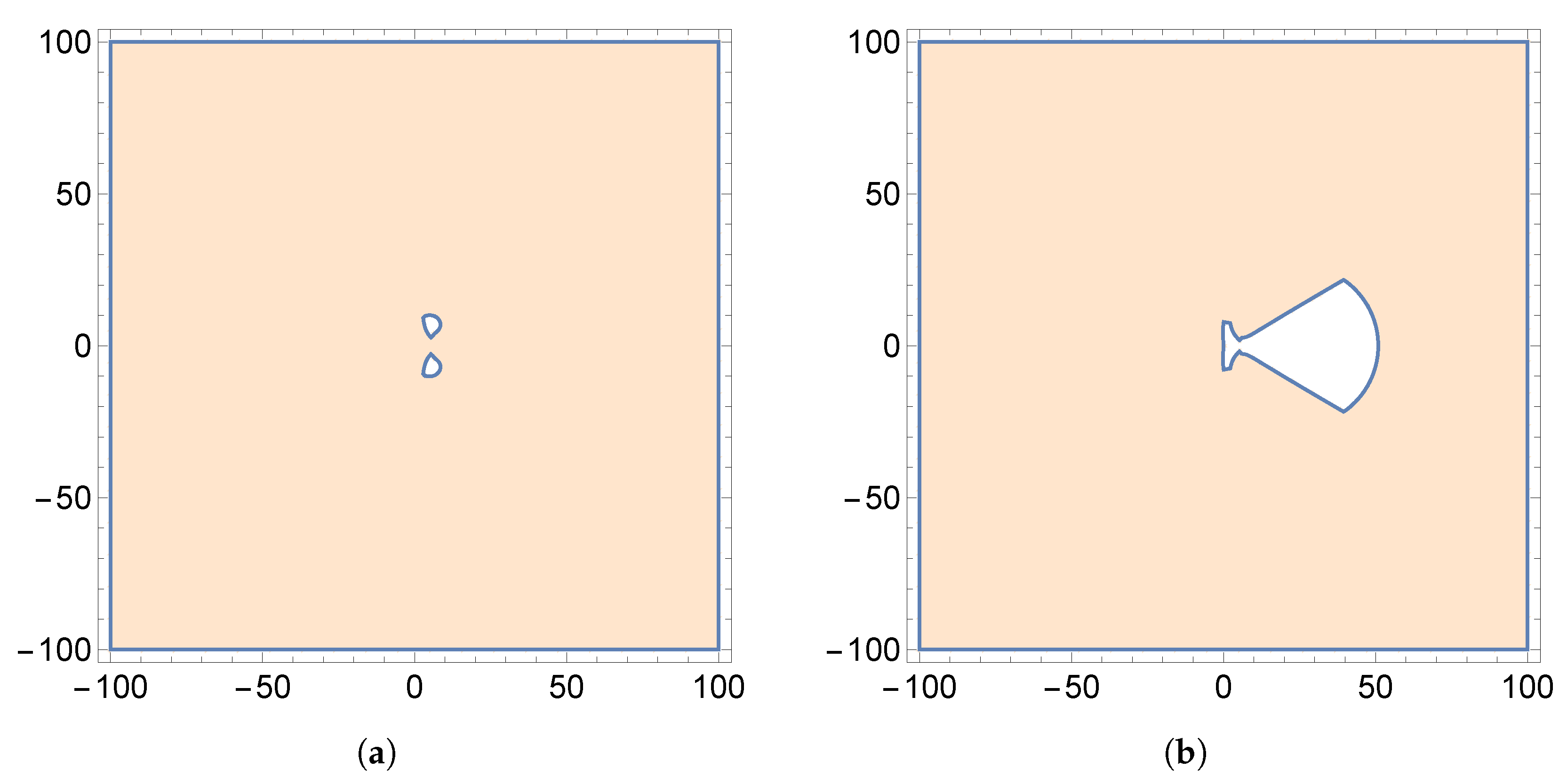 Algorithms 15 00427 g002