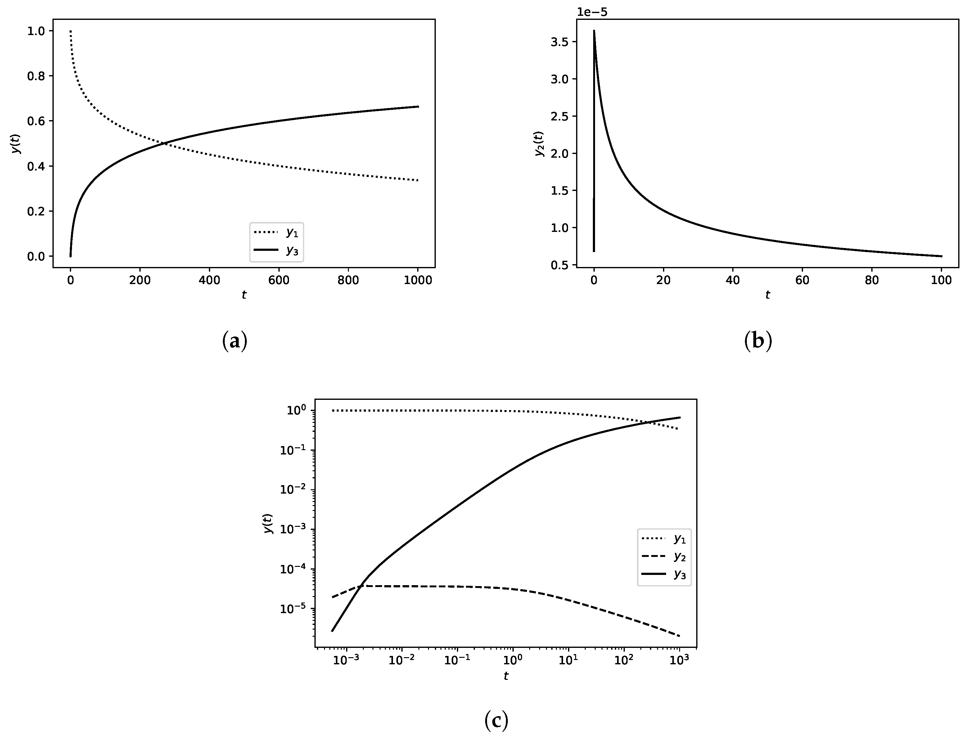 Algorithms 15 00427 g008