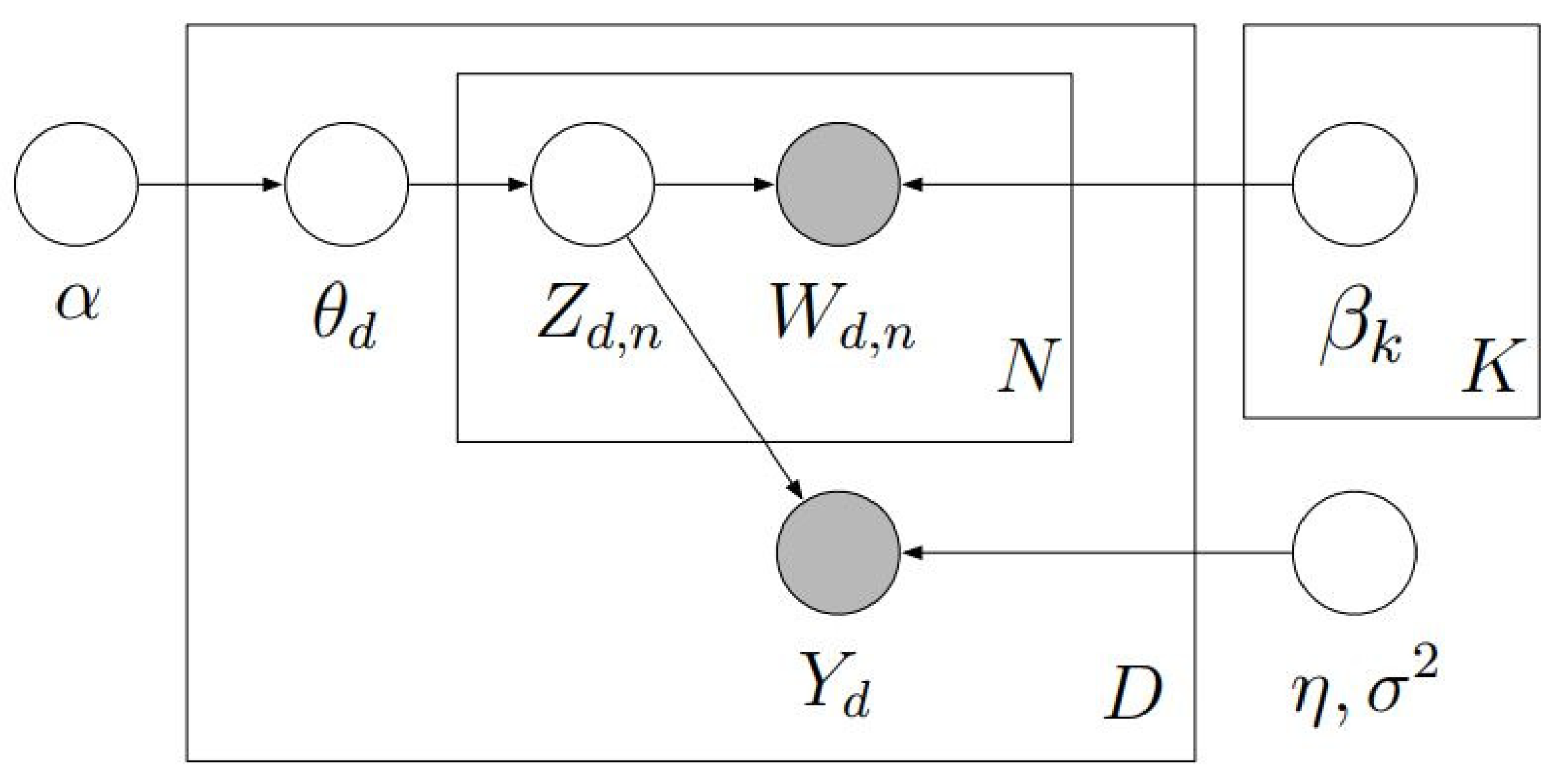 Algorithms 15 00430 g001