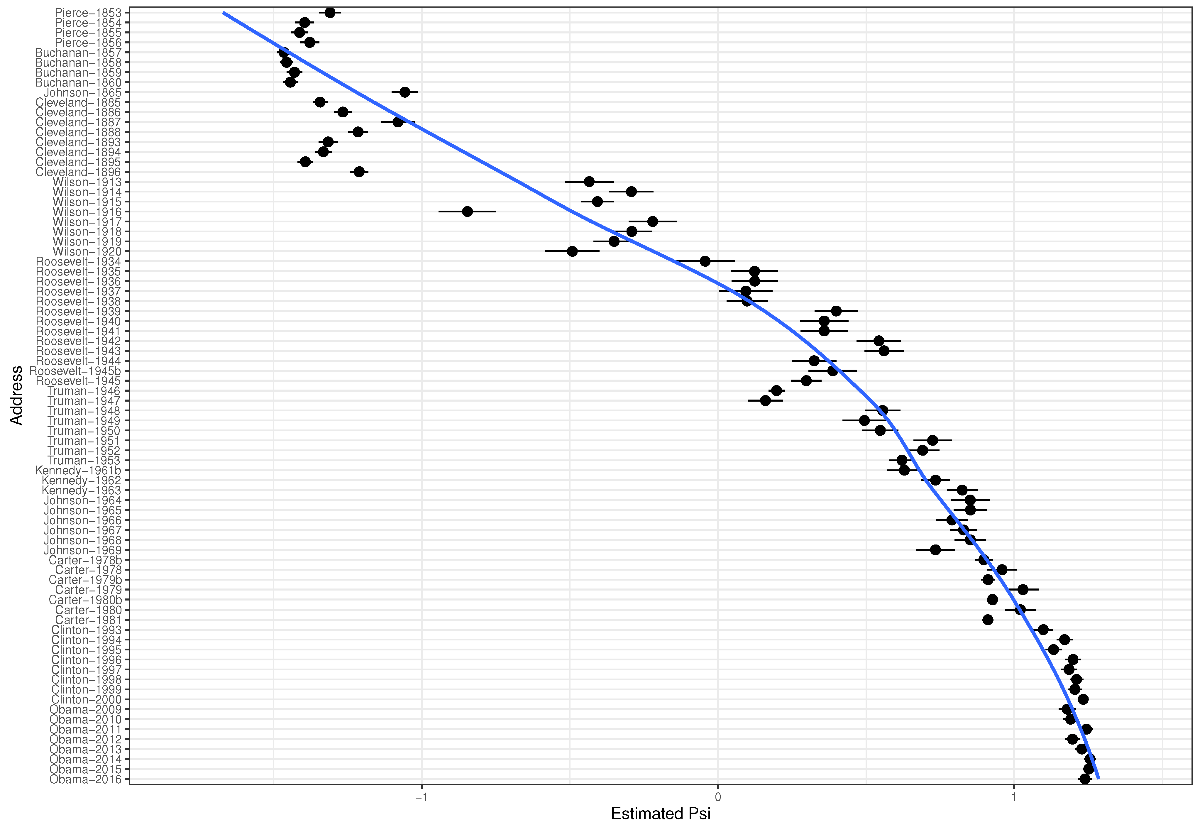 Algorithms 15 00430 g002