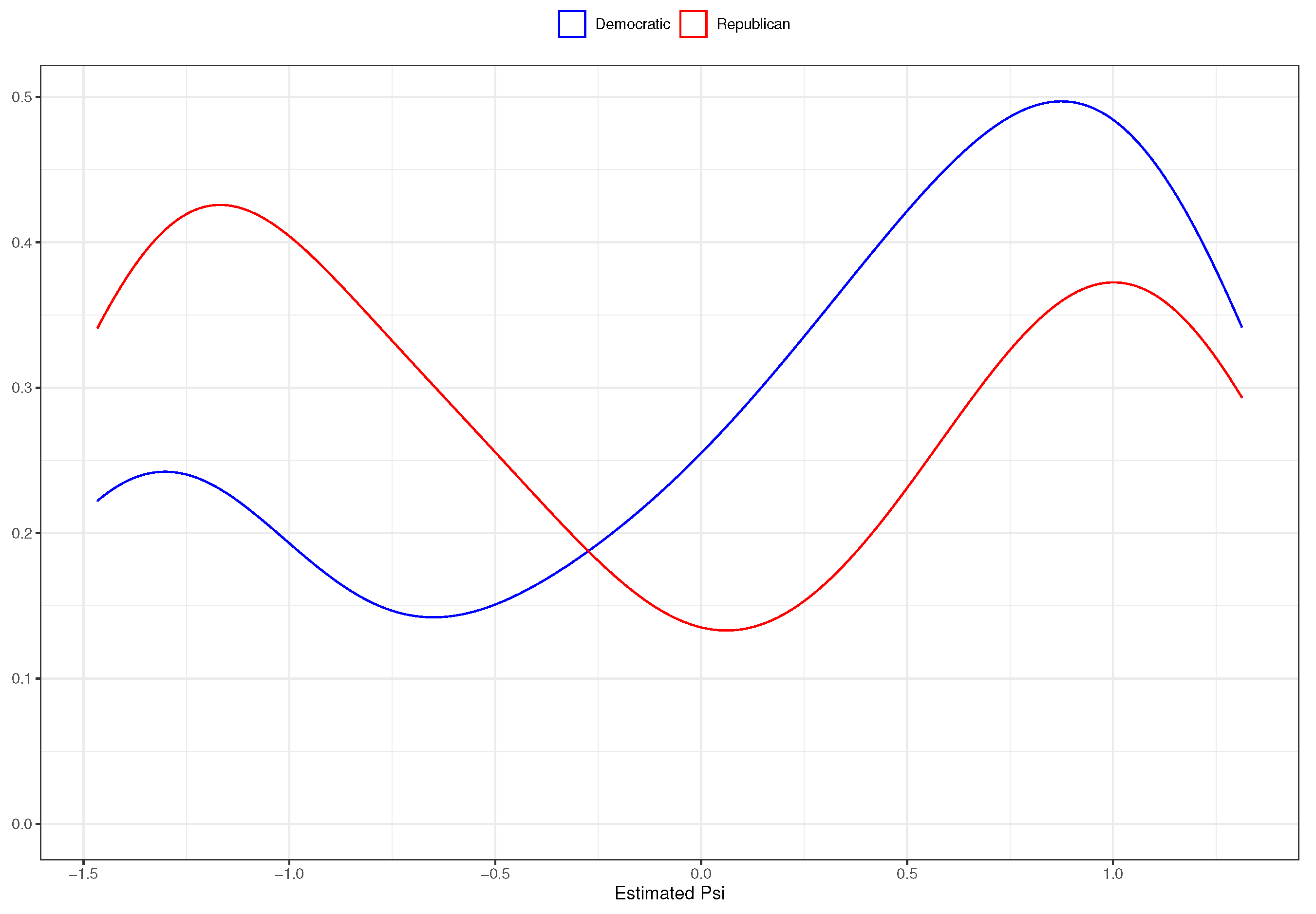 Algorithms 15 00430 g004