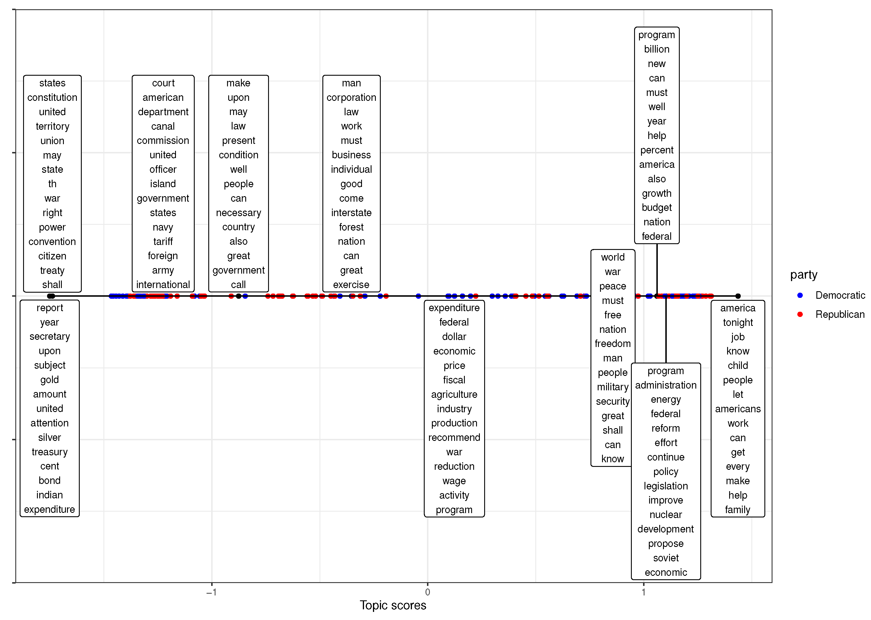 Algorithms 15 00430 g006