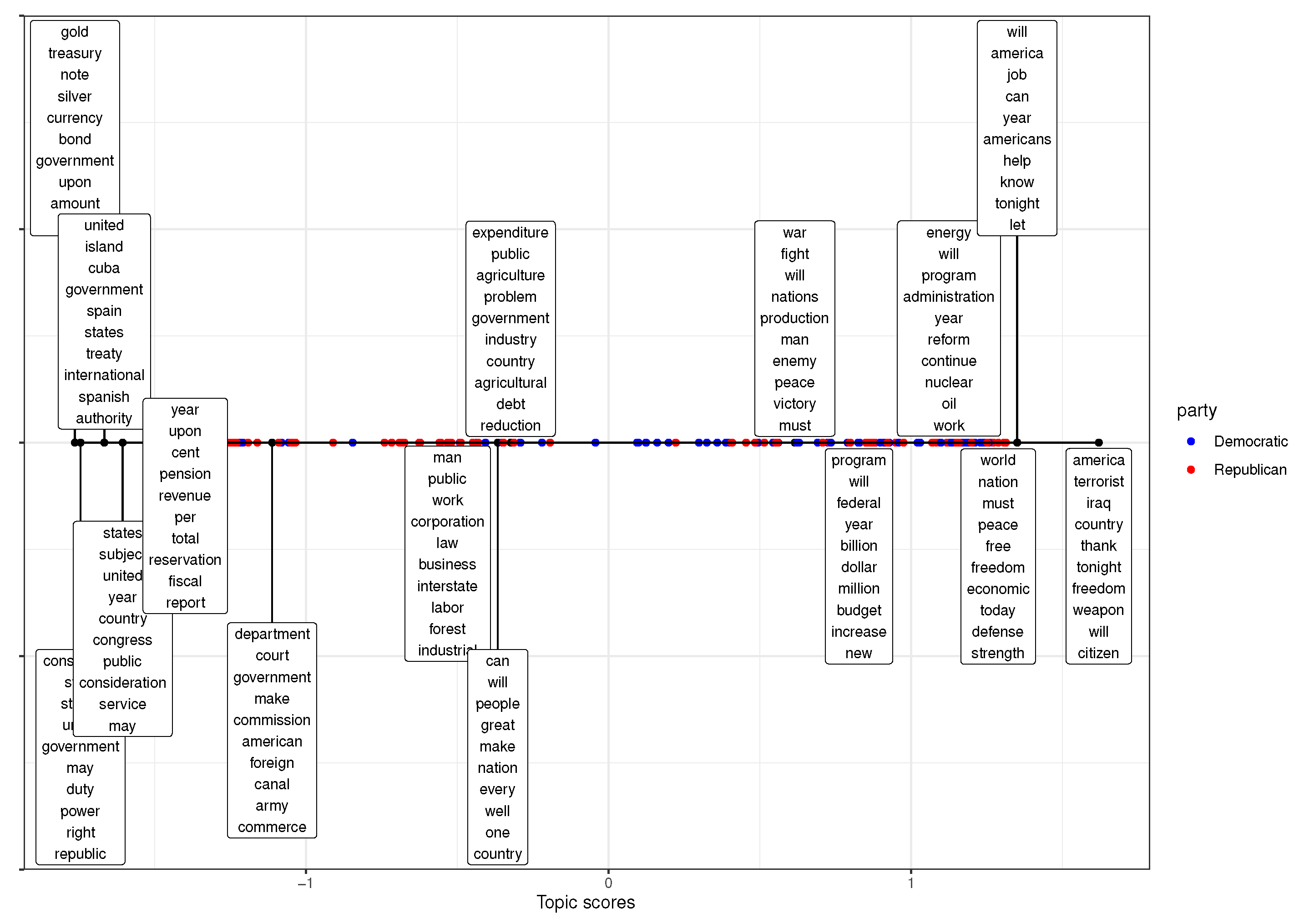 Algorithms 15 00430 g007