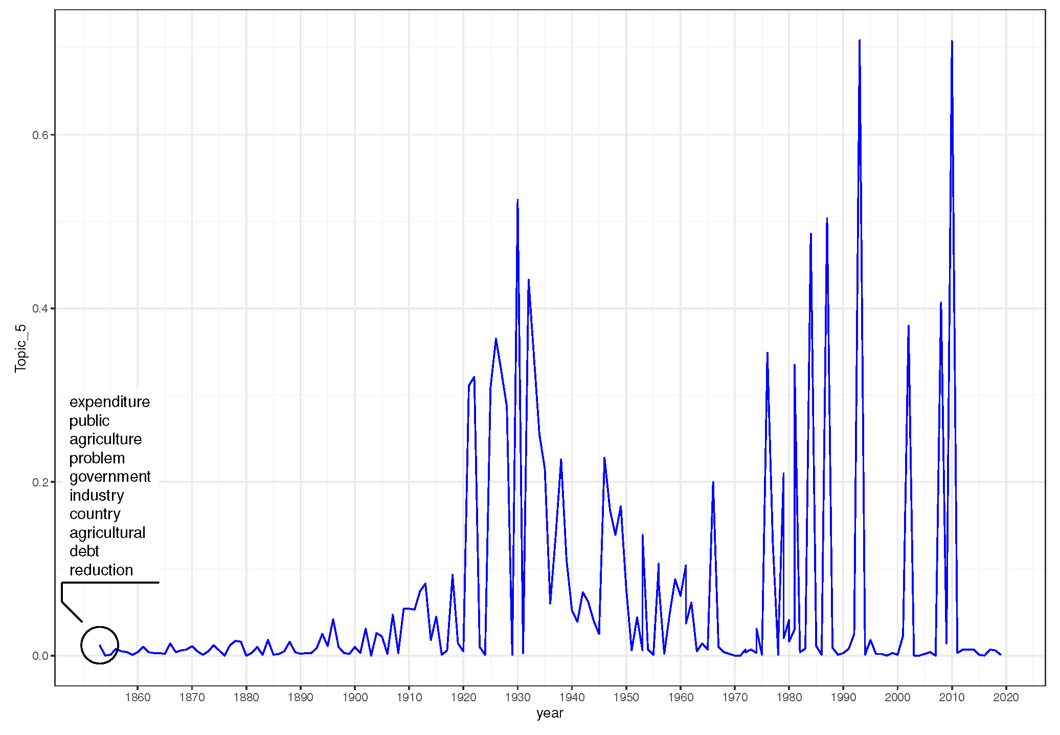 Algorithms 15 00430 g008