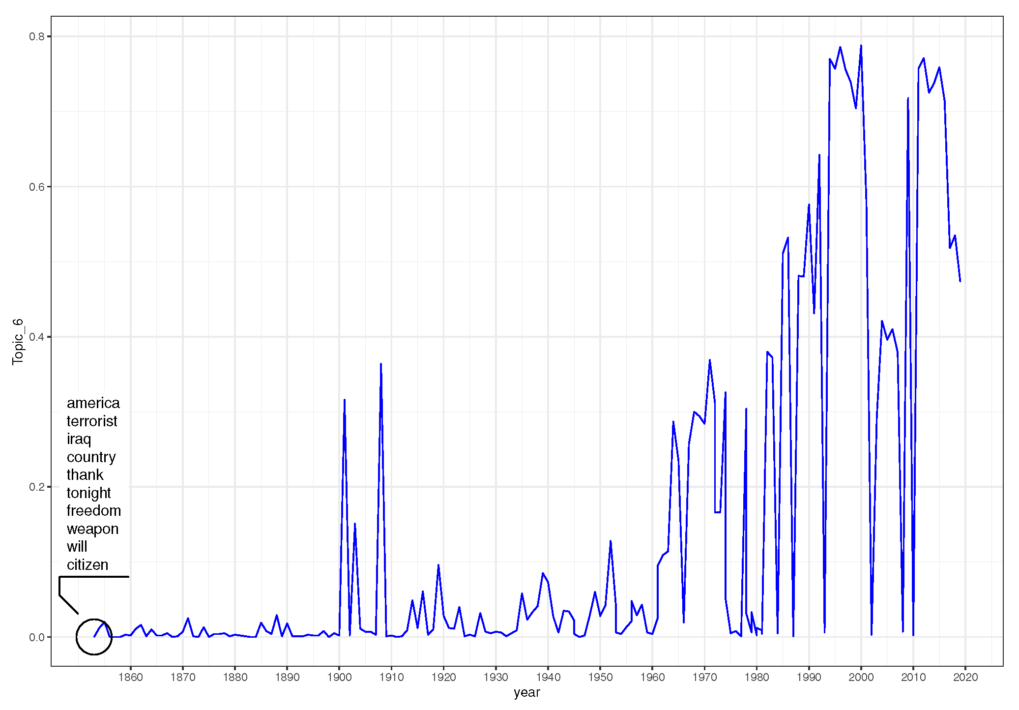 Algorithms 15 00430 g009