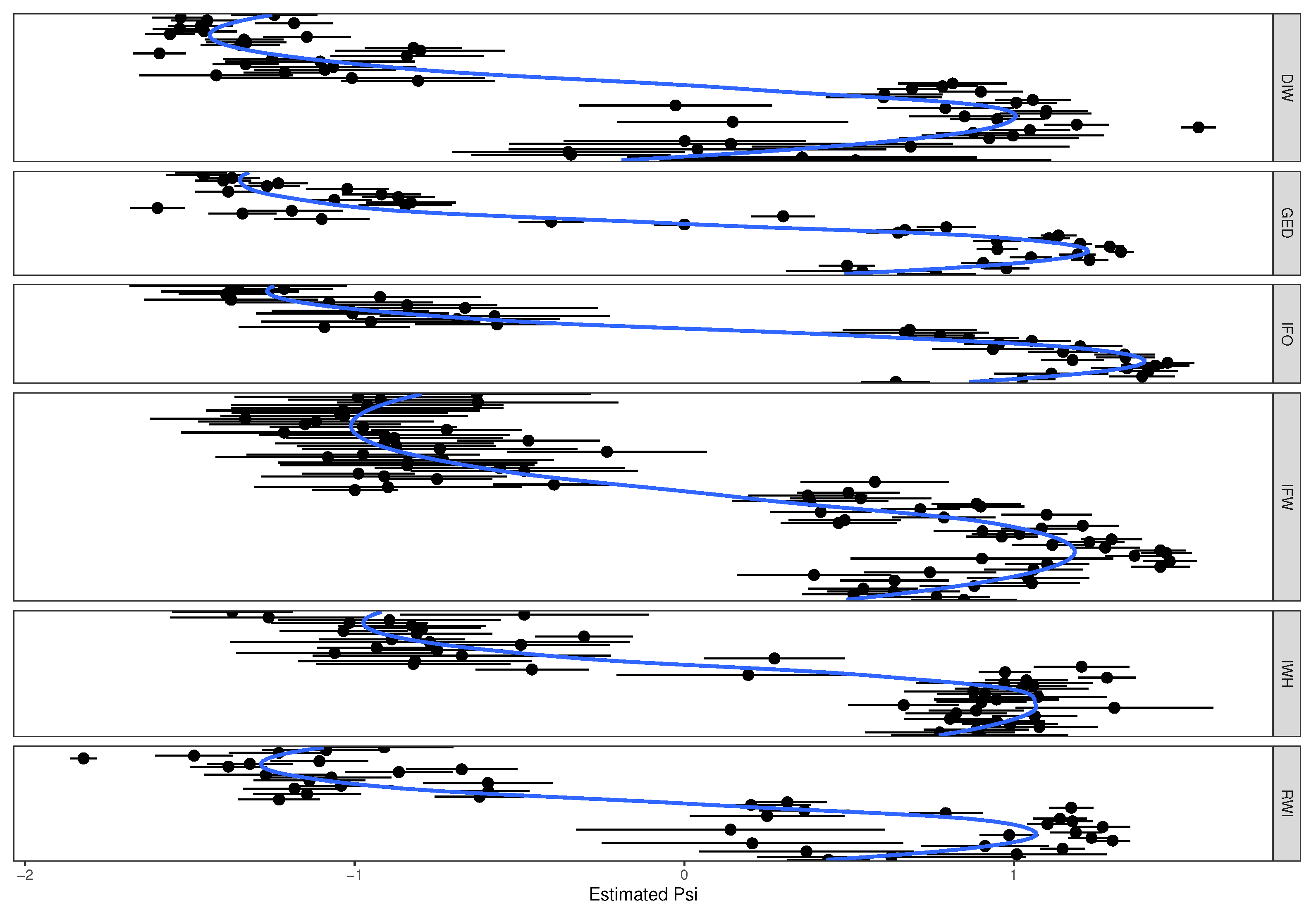 Algorithms 15 00430 g010