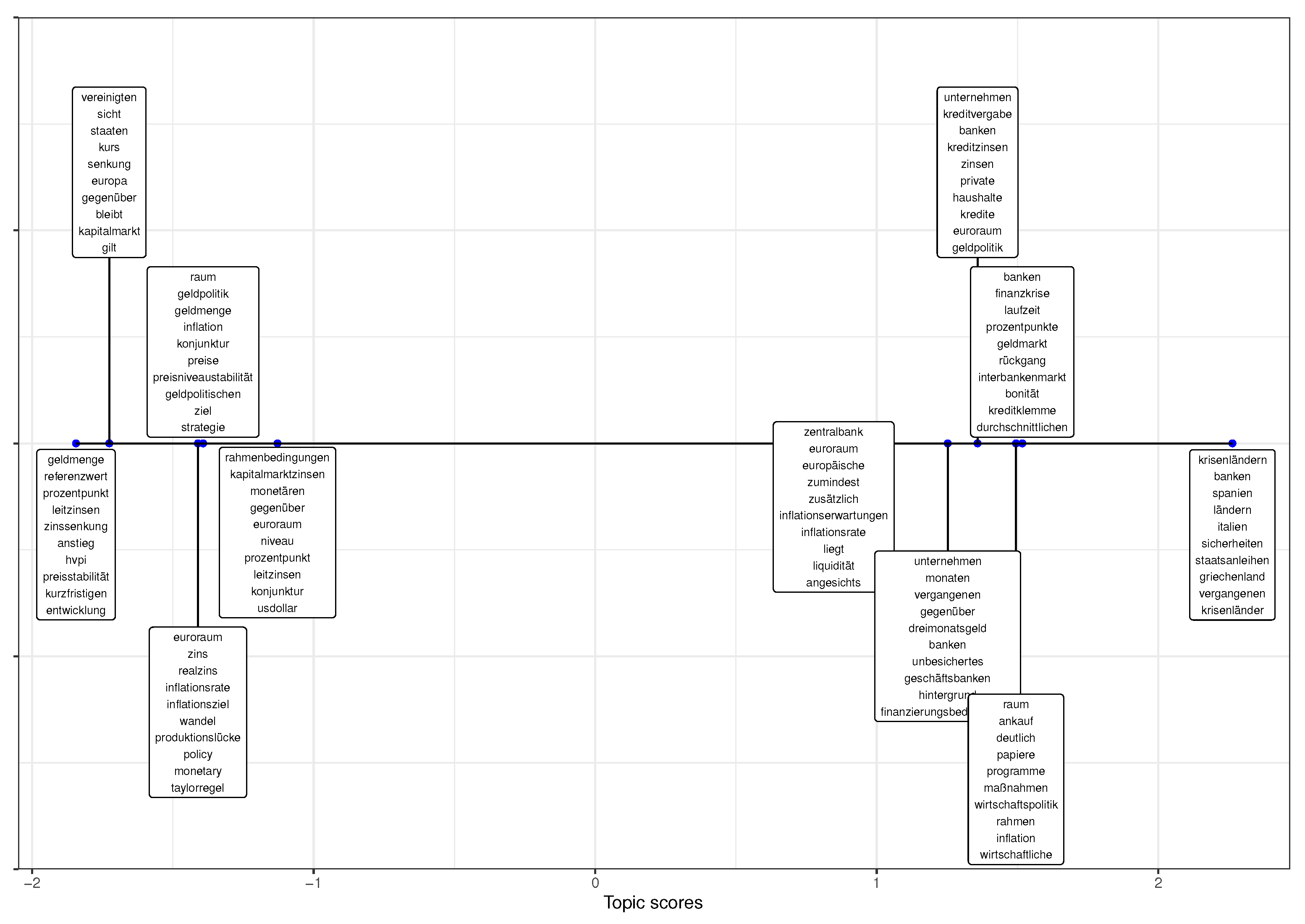 Algorithms 15 00430 g011