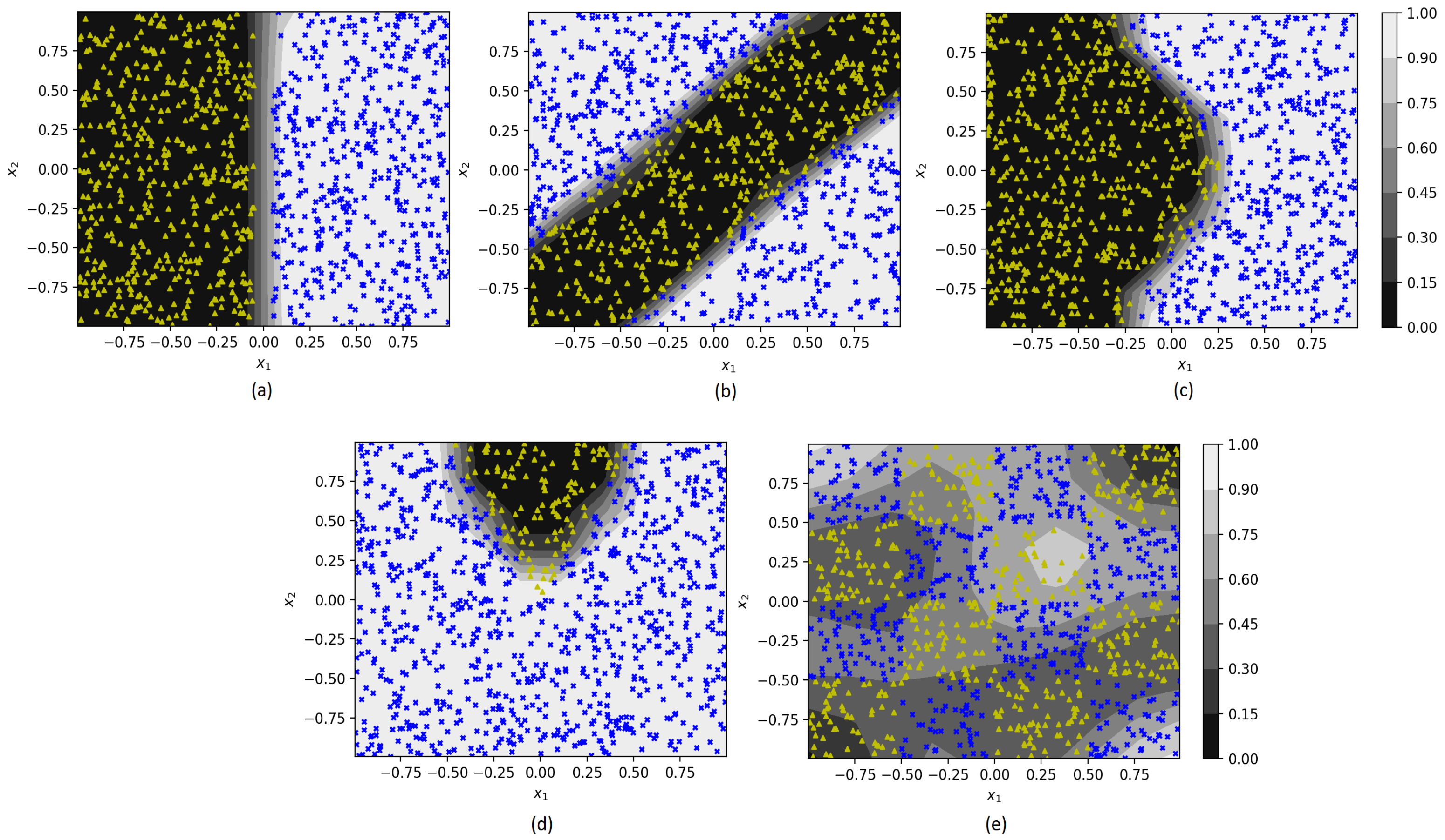 Algorithms 15 00431 g004