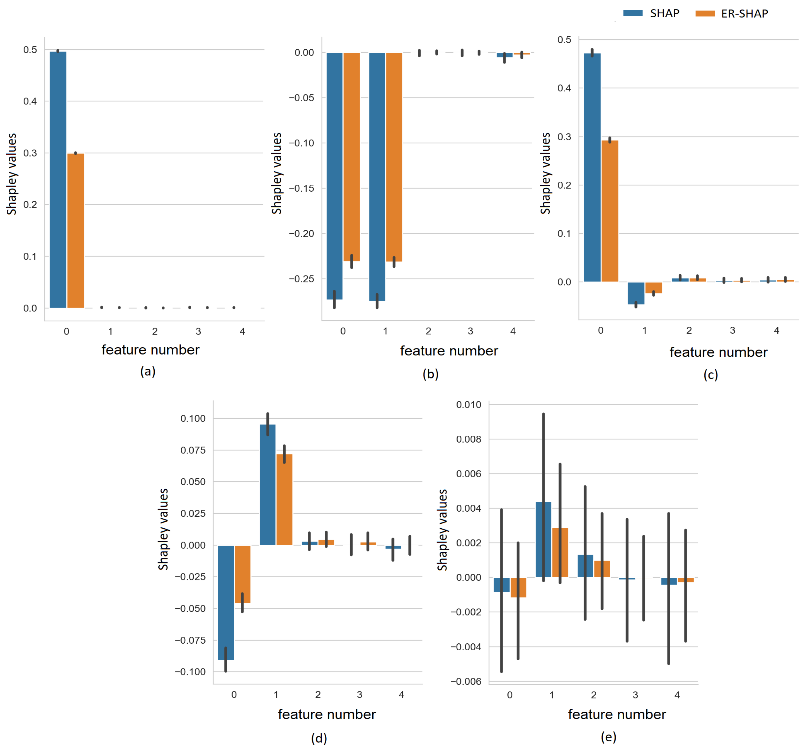 Algorithms 15 00431 g007
