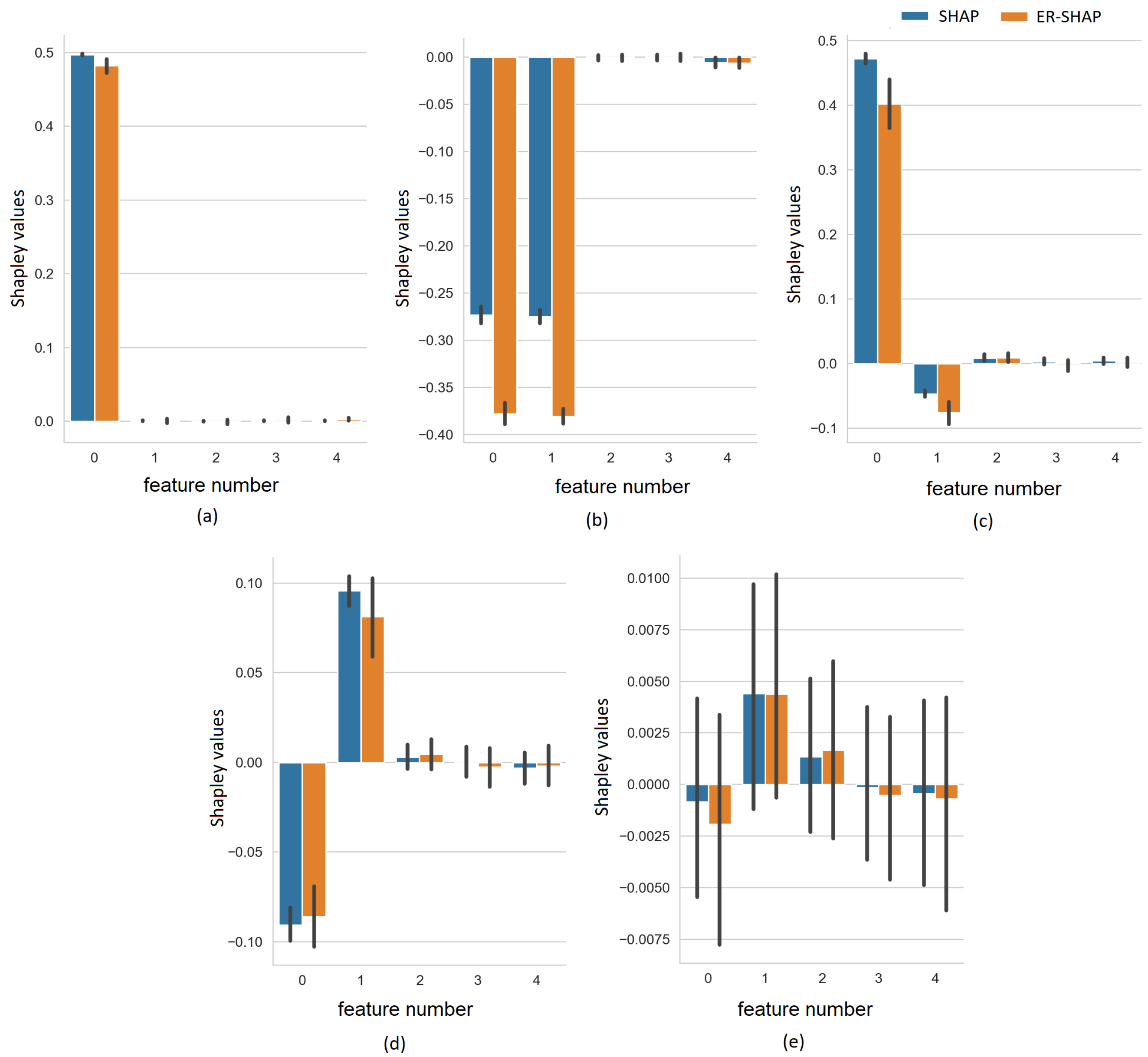 Algorithms 15 00431 g010