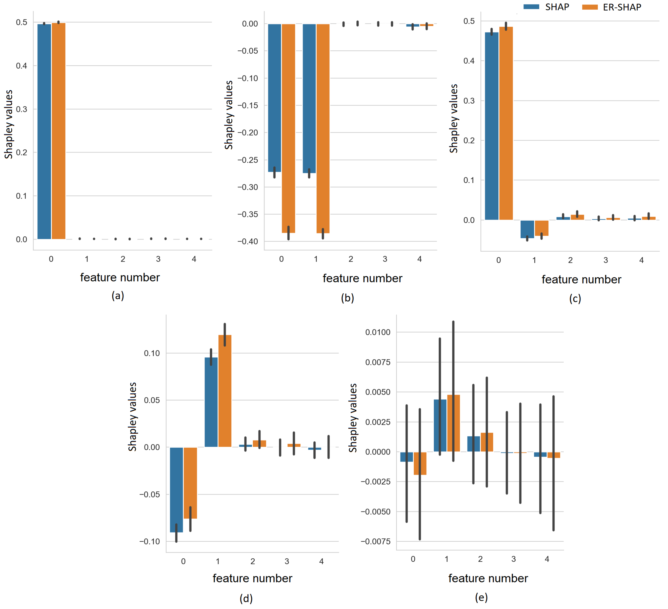 Algorithms 15 00431 g011