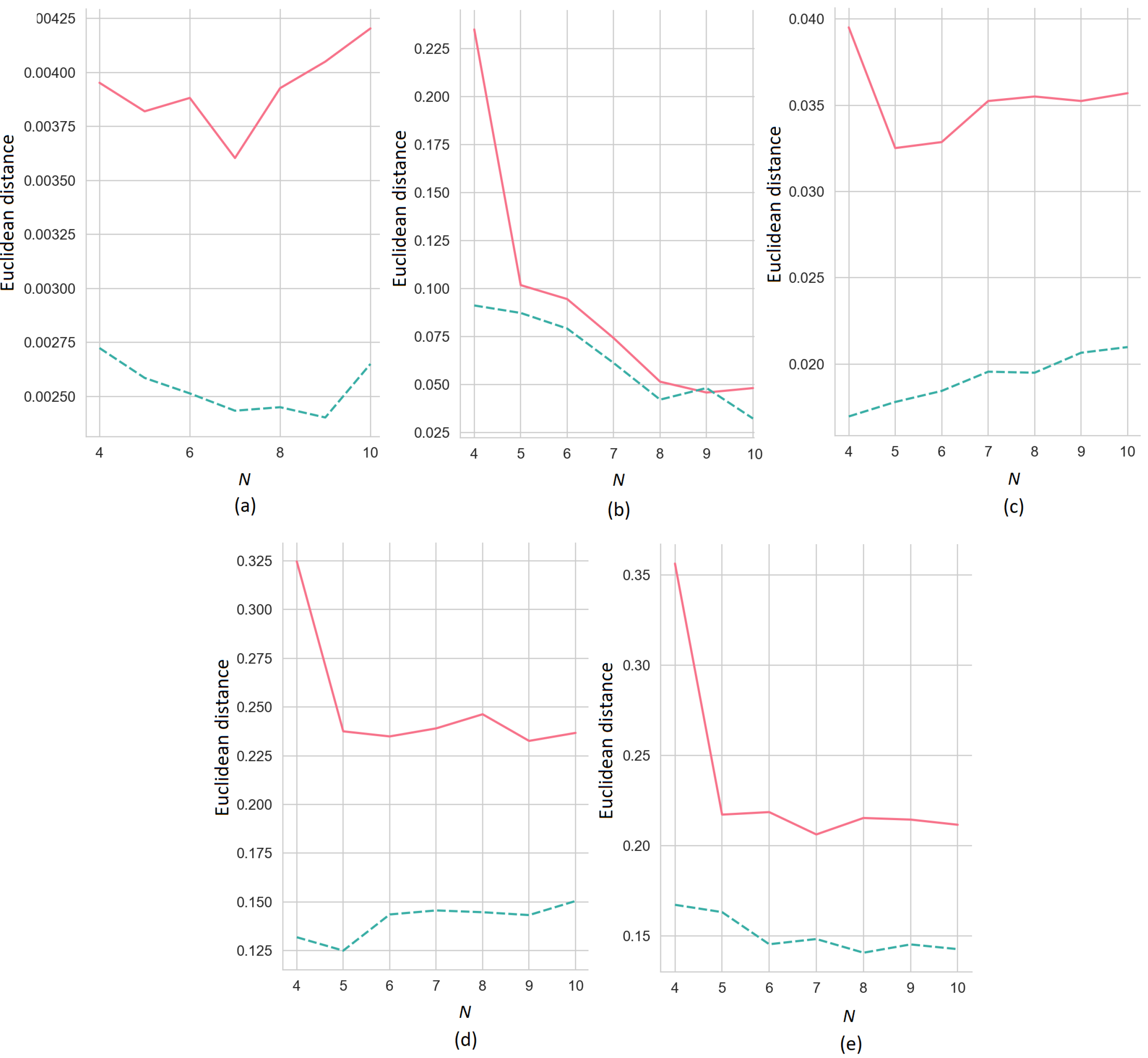 Algorithms 15 00431 g013