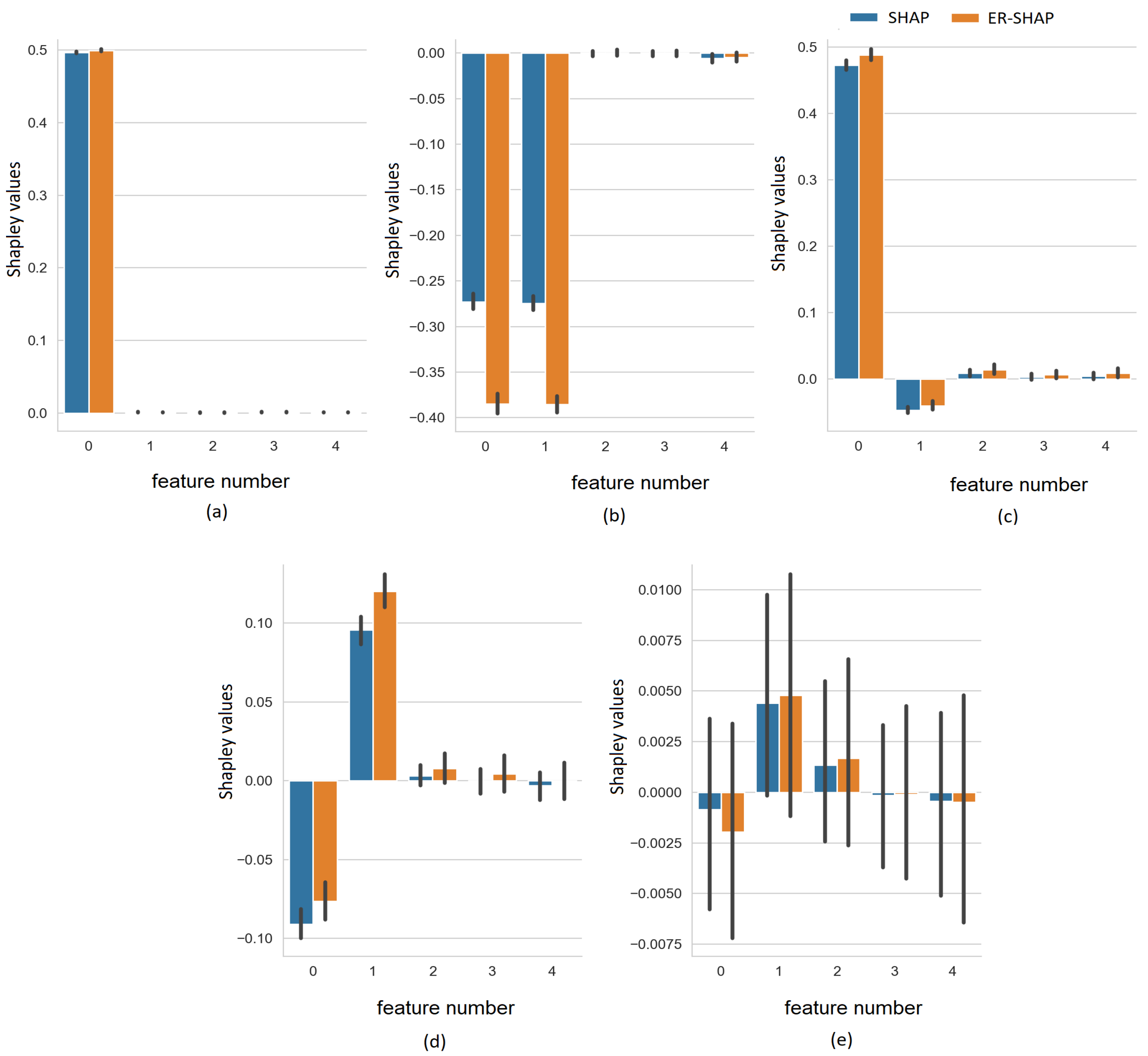 Algorithms 15 00431 g014