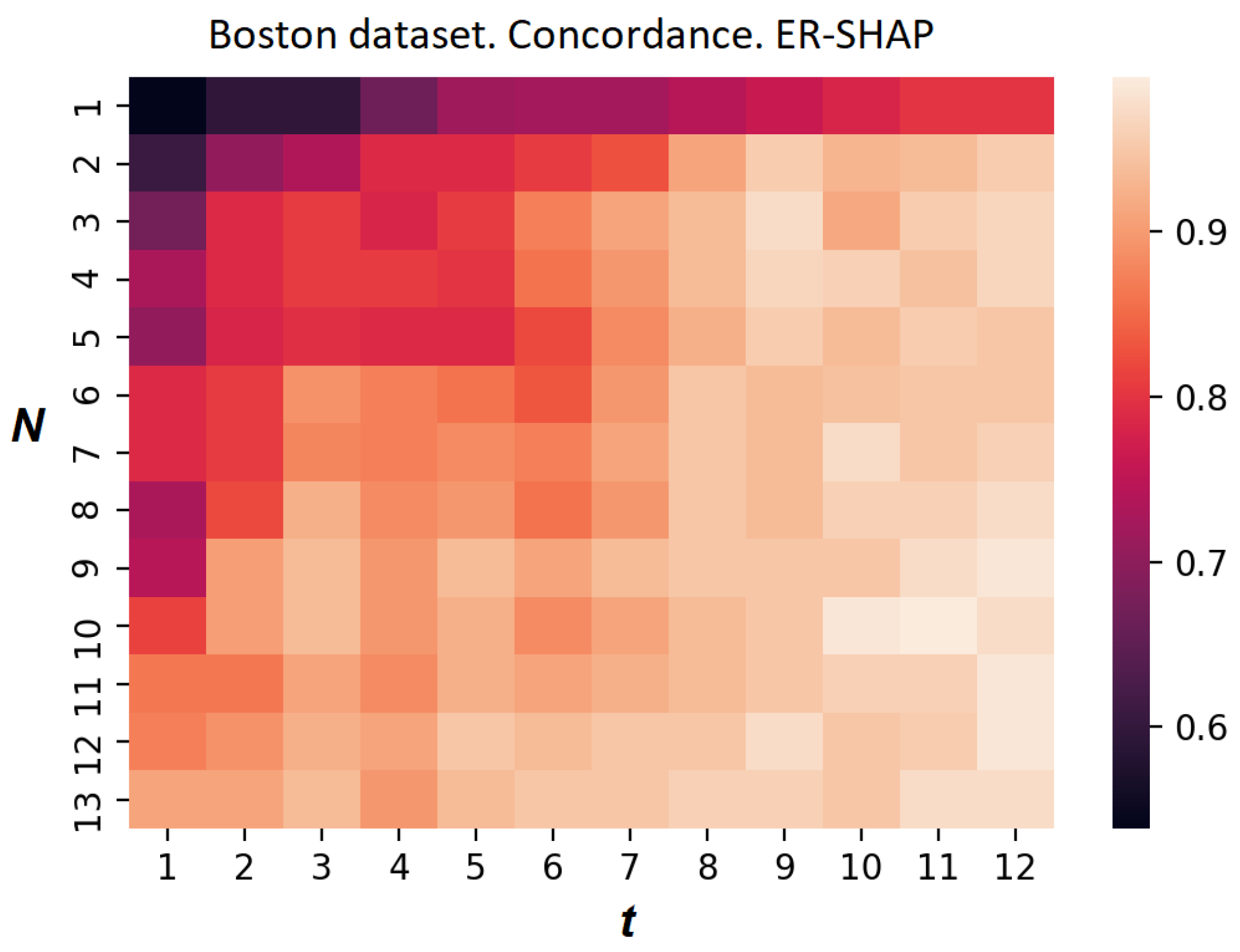 Algorithms 15 00431 g015