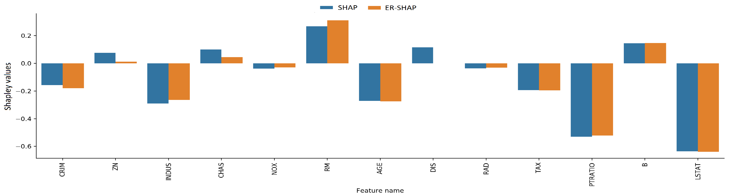 Algorithms 15 00431 g019