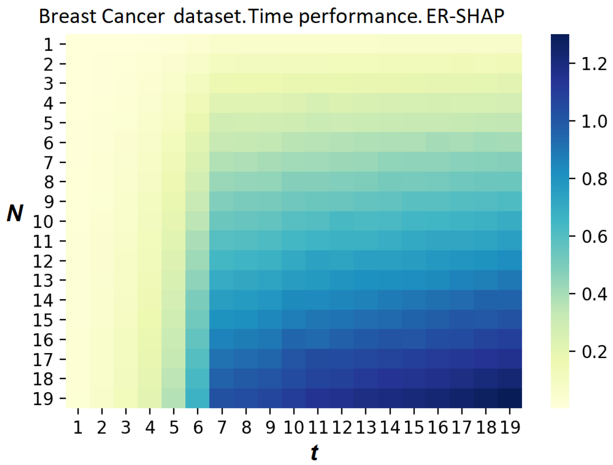 Algorithms 15 00431 g023