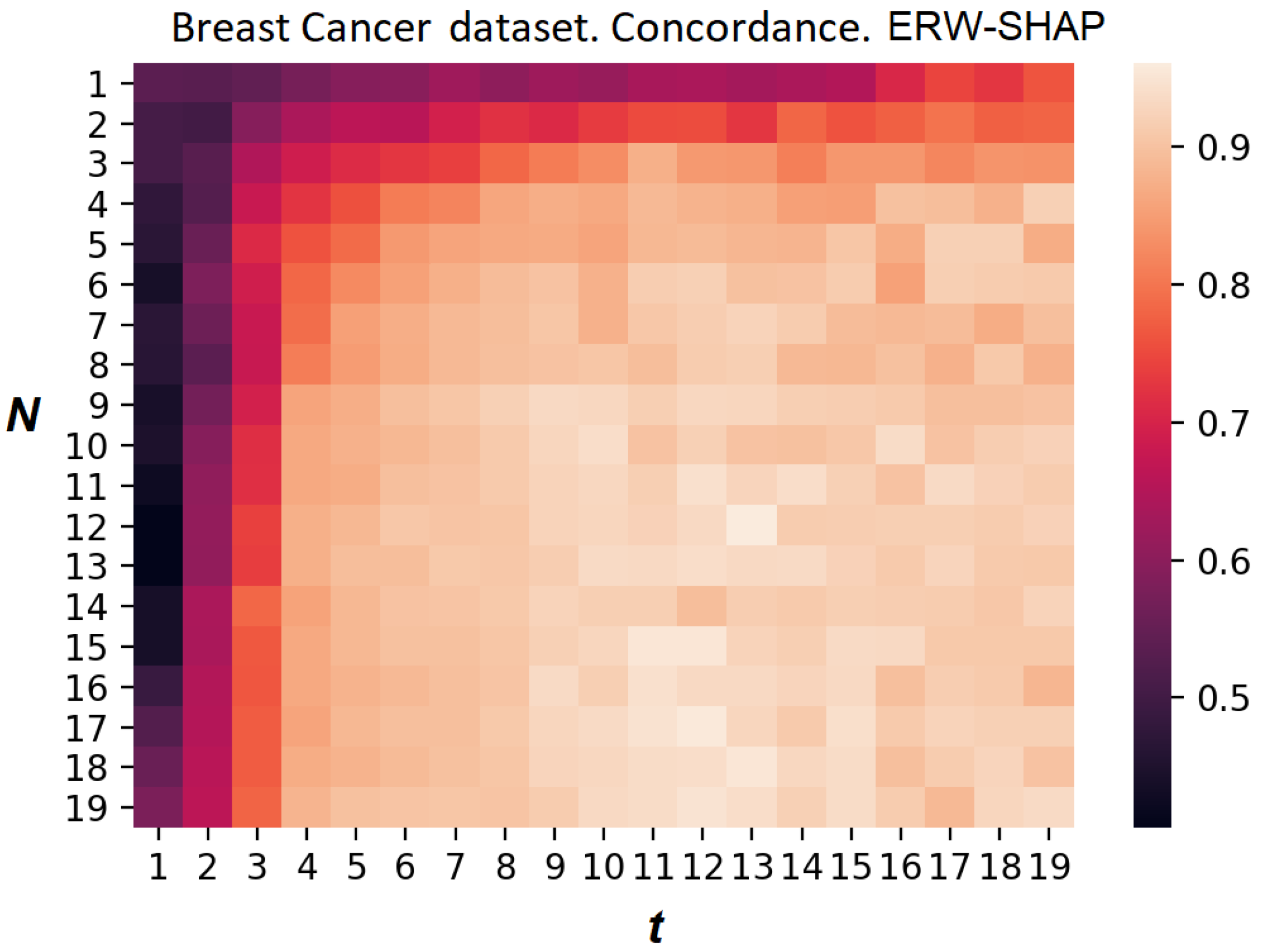 Algorithms 15 00431 g024