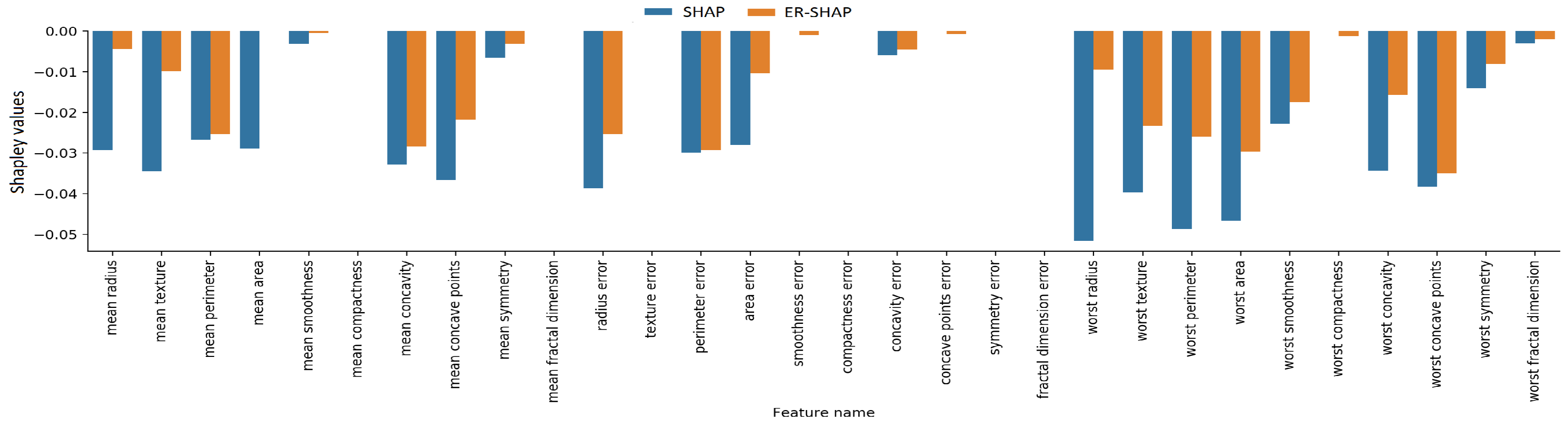 Algorithms 15 00431 g025