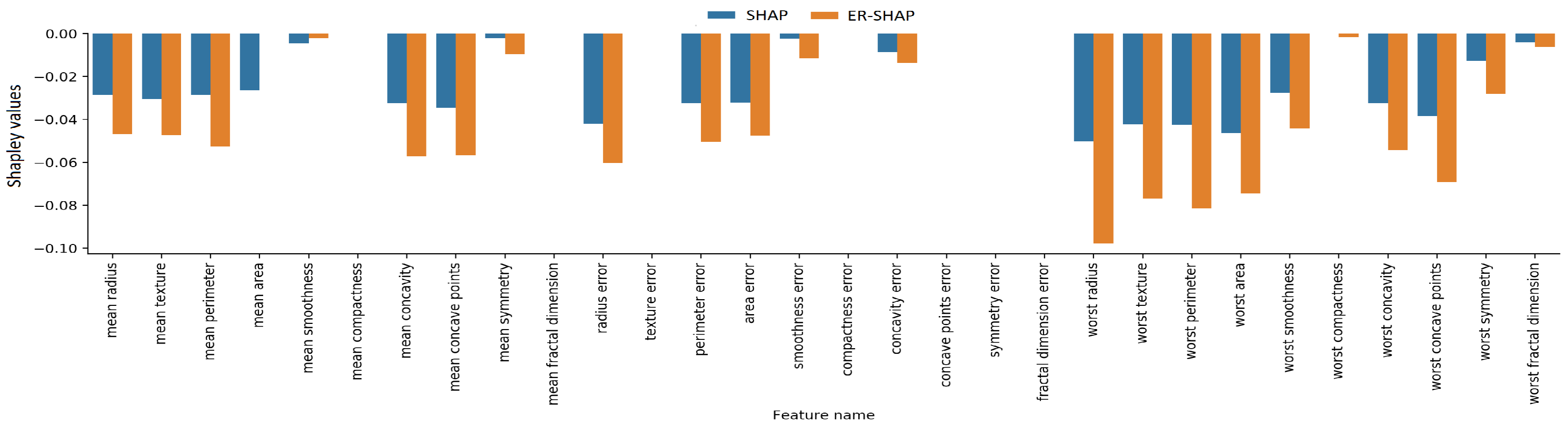 Algorithms 15 00431 g026