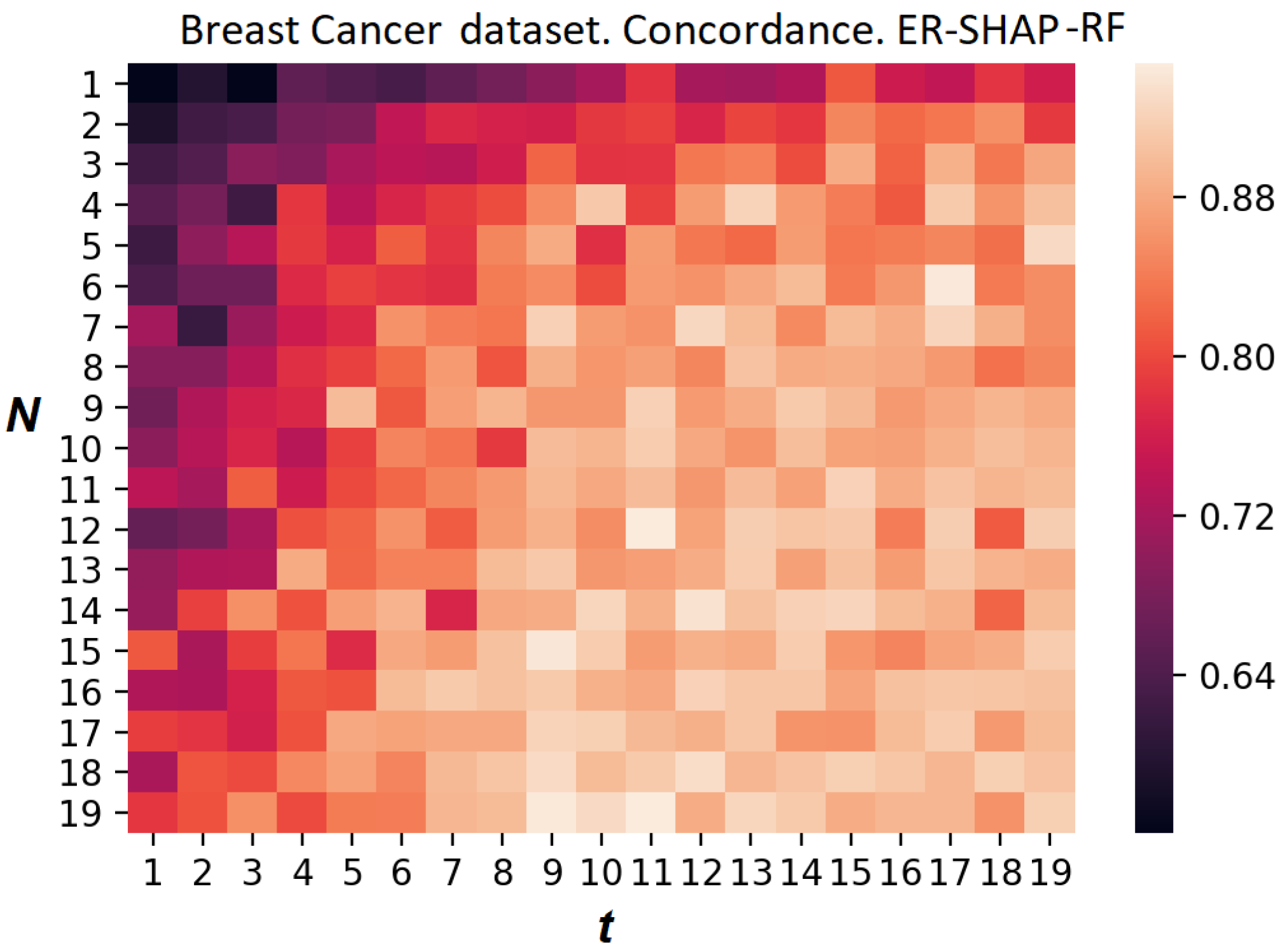 Algorithms 15 00431 g027