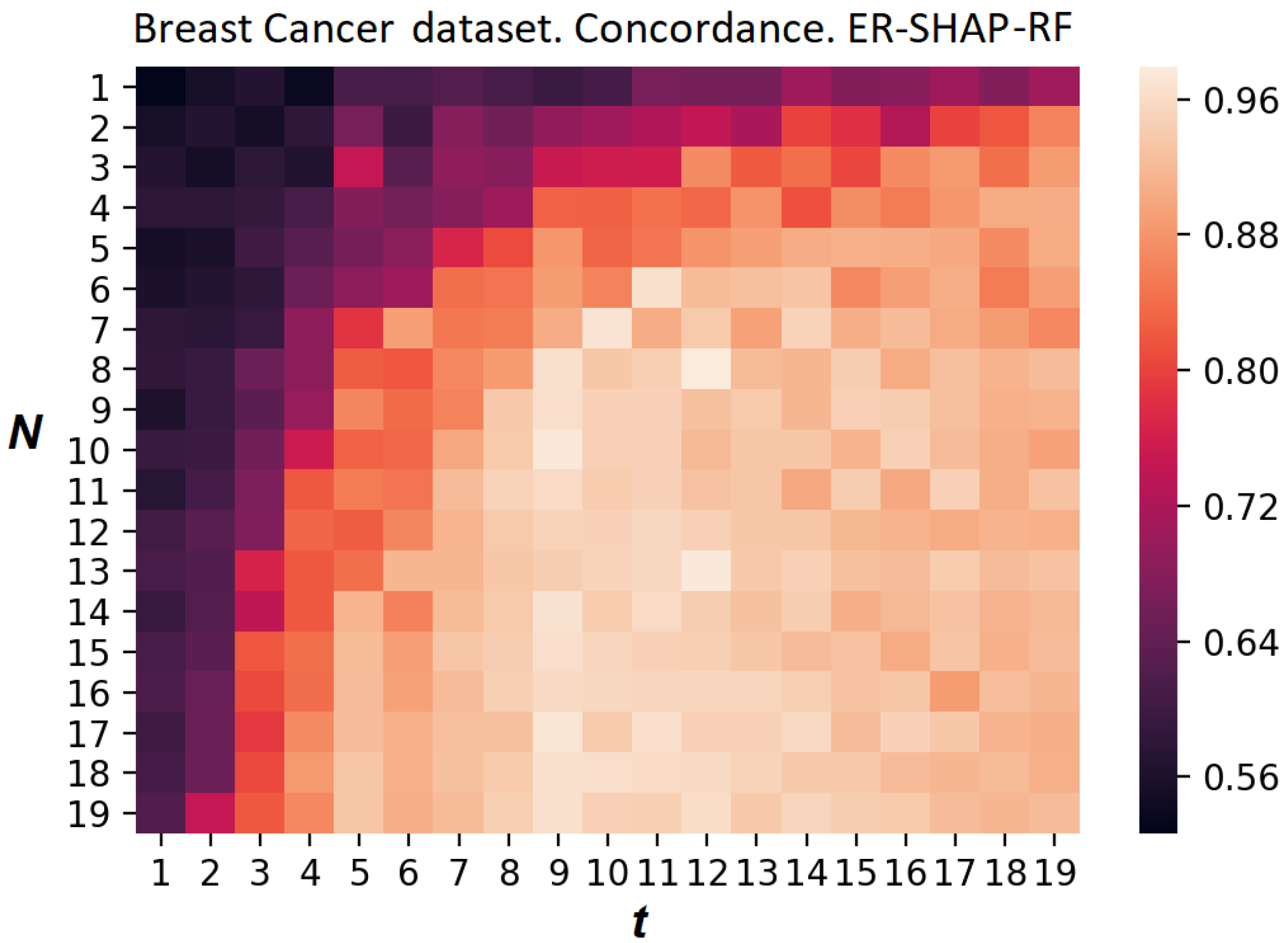 Algorithms 15 00431 g028