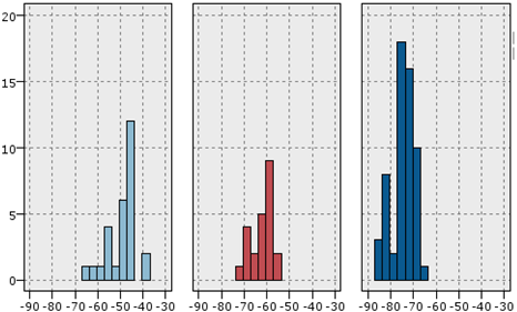 Algorithms 15 00432 i001