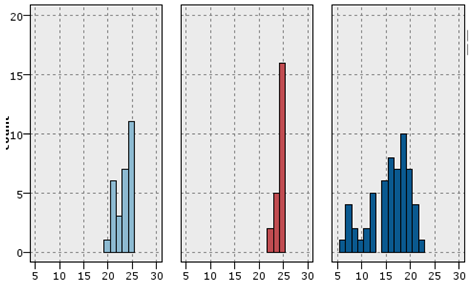 Algorithms 15 00432 i002