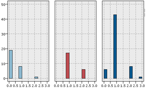 Algorithms 15 00432 i003