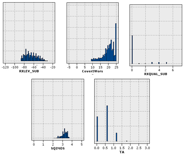 Algorithms 15 00432 i007