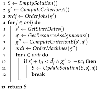 Algorithms 15 00433 i001 Algorithms 15 00433 i001