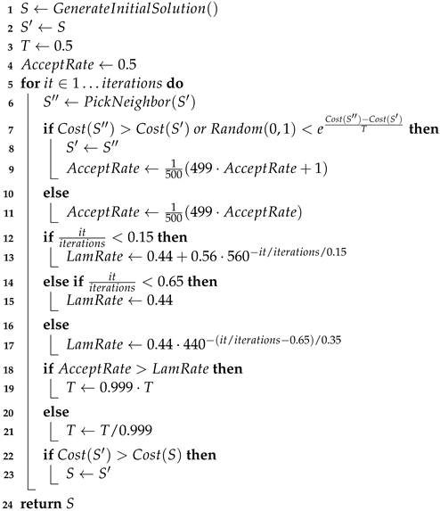 Algorithms 15 00433 i002 Algorithms 15 00433 i002