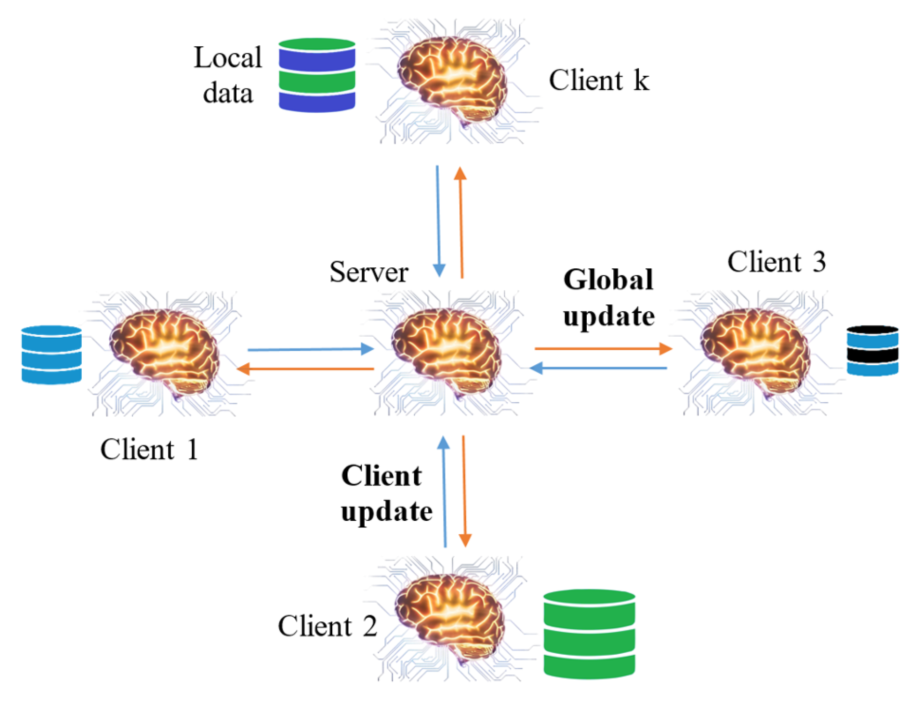 Algorithms 15 00434 g001