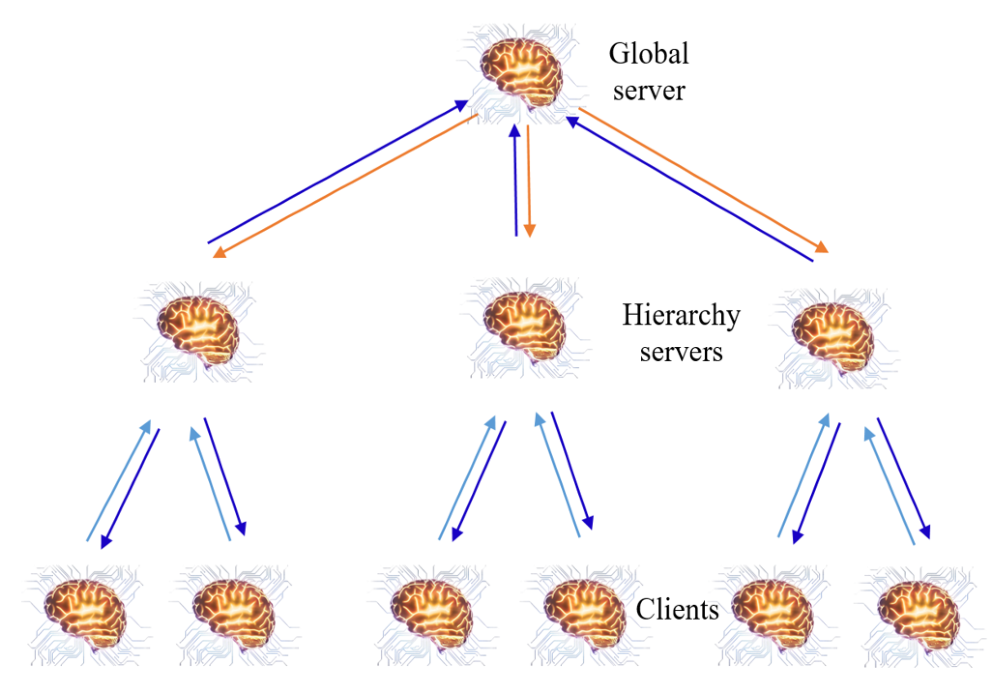 Algorithms 15 00434 g003