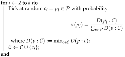 Algorithms 15 00435 i001 Algorithms 15 00435 i001