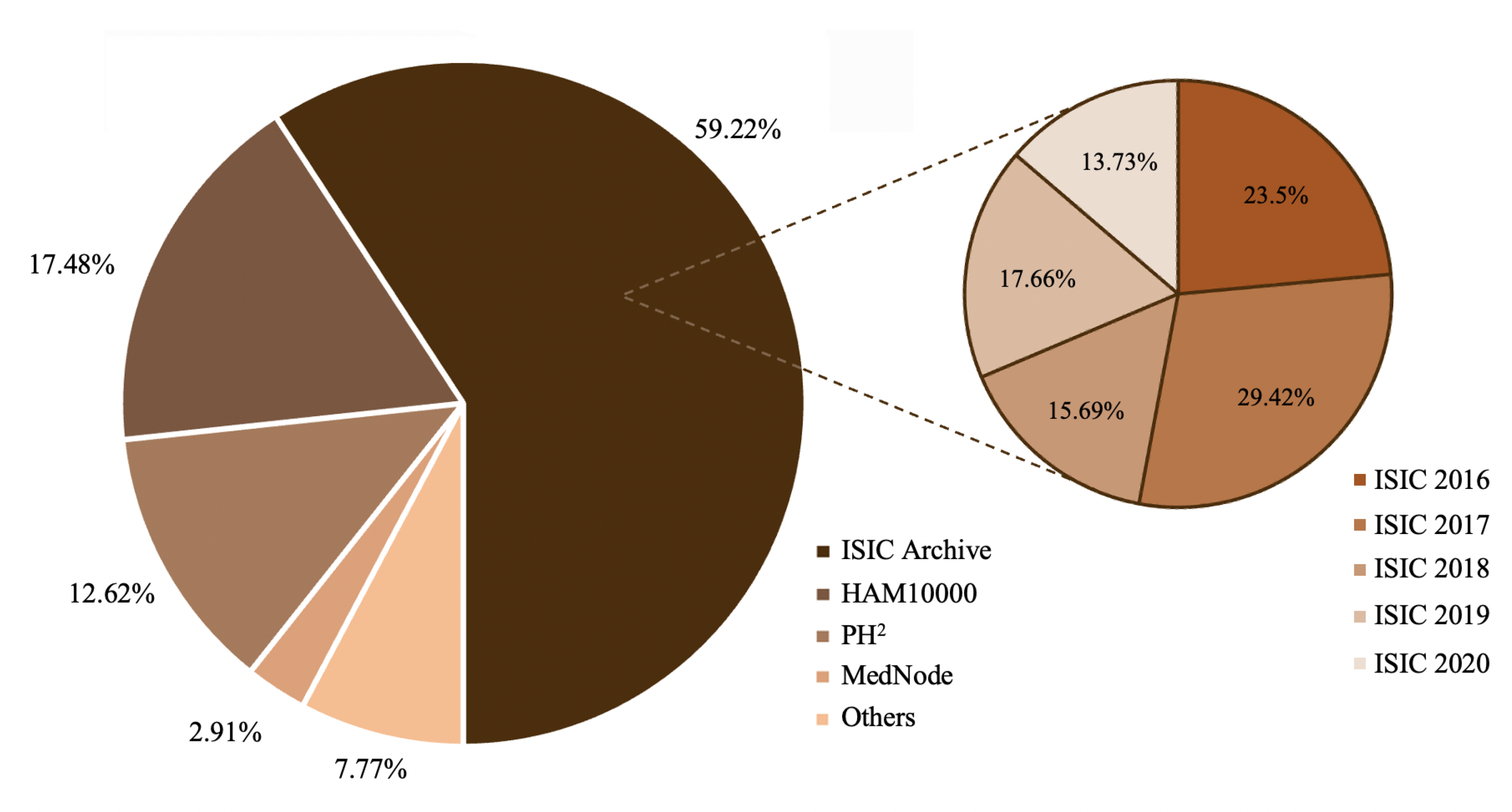 Algorithms 15 00438 g004