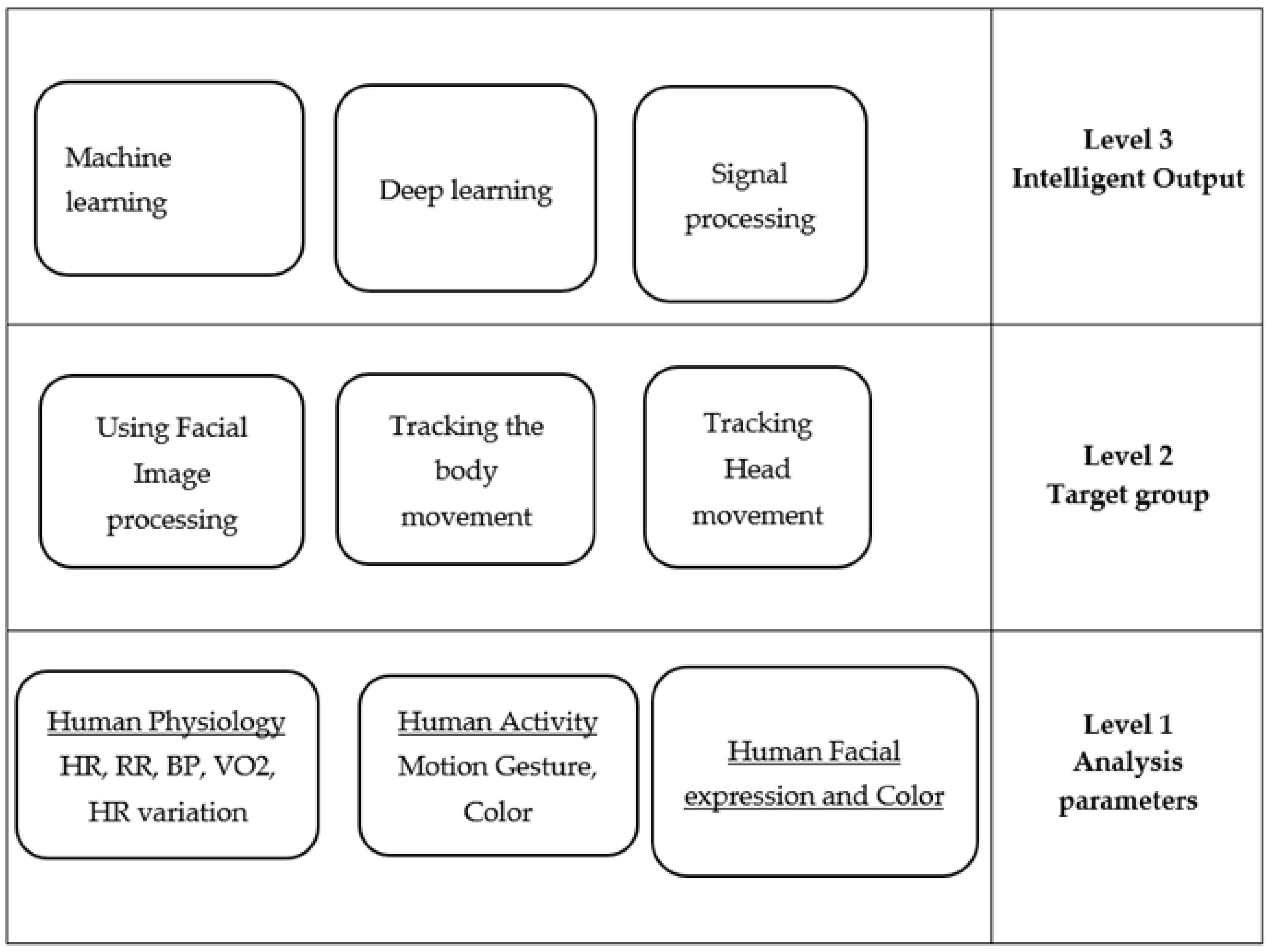 Algorithms 15 00444 g002