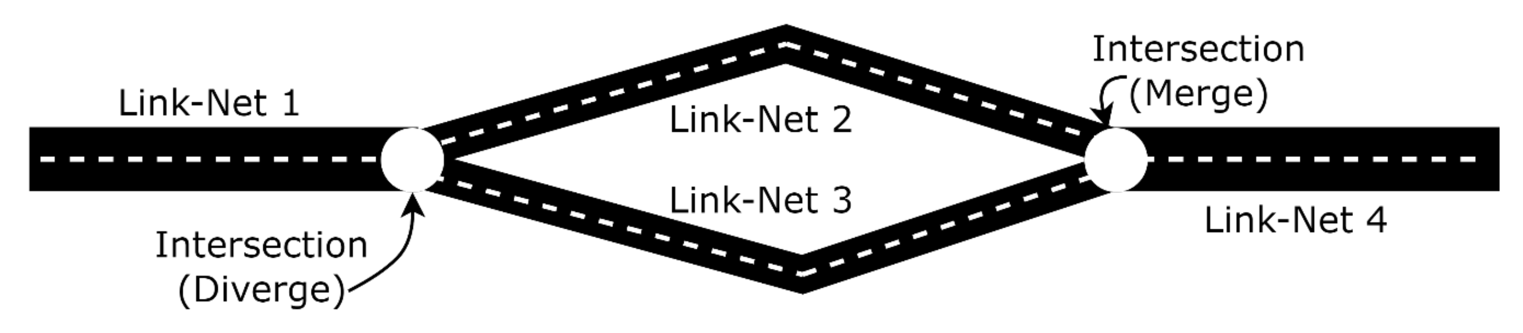 Algorithms 15 00447 g002 Algorithms 15 00447 g002