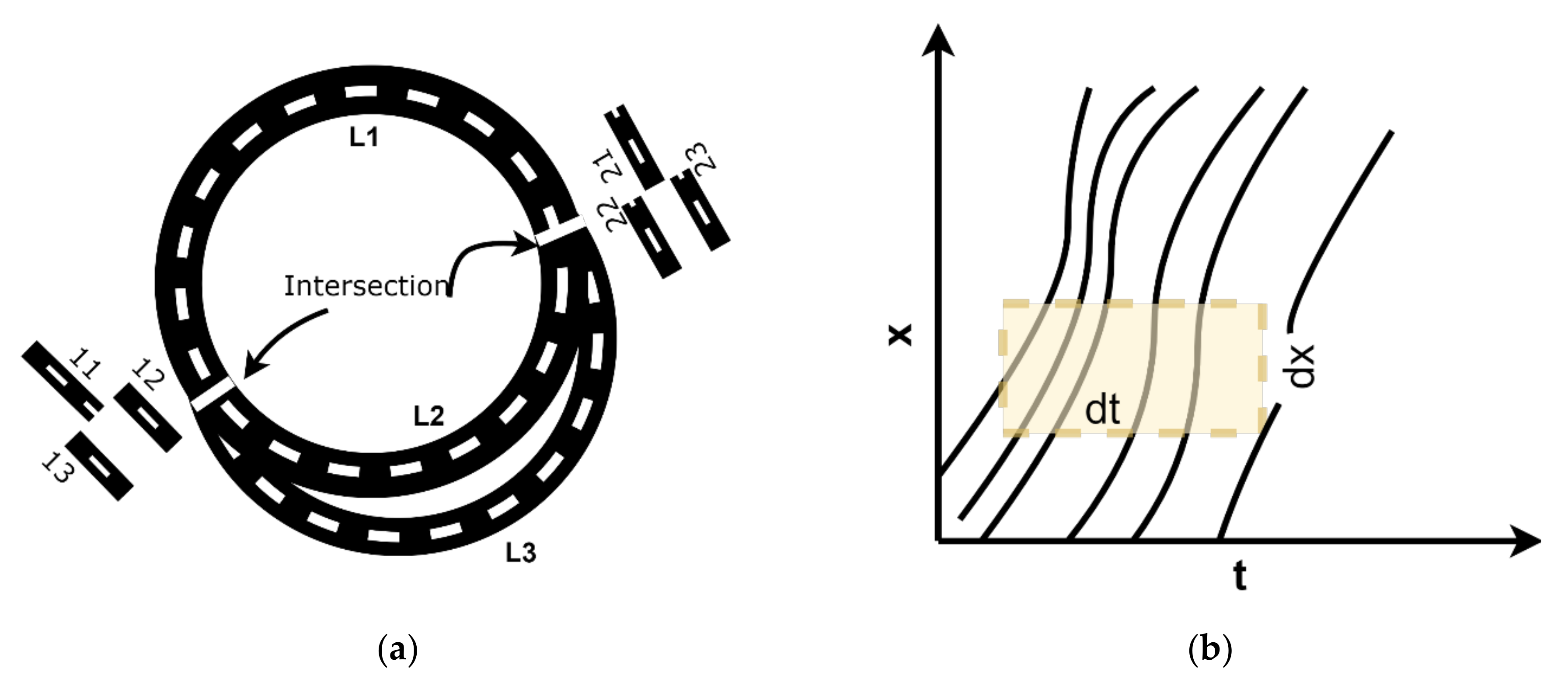 Algorithms 15 00447 g003 Algorithms 15 00447 g003