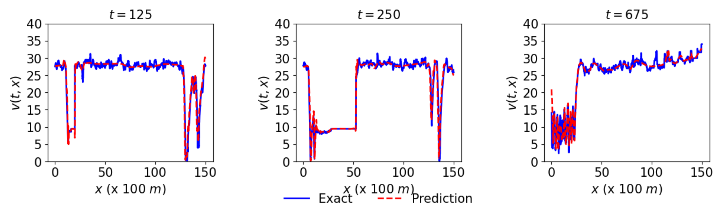 Algorithms 15 00447 g007a Algorithms 15 00447 g007a