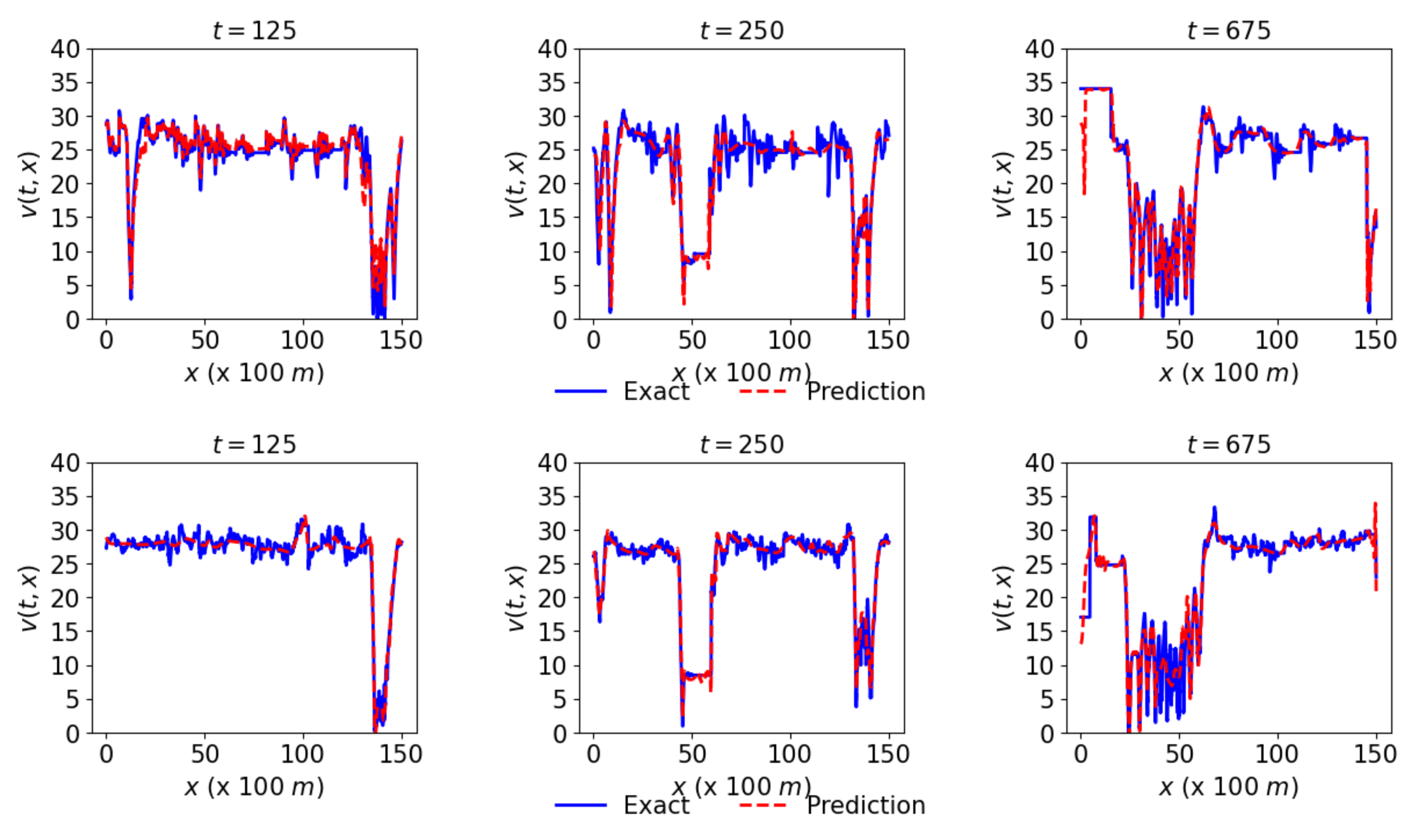 Algorithms 15 00447 g007b Algorithms 15 00447 g007b