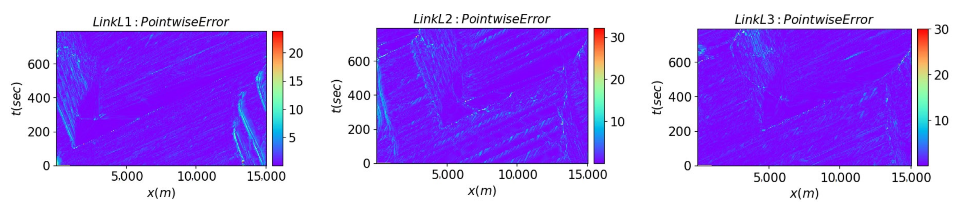 Algorithms 15 00447 g008 Algorithms 15 00447 g008
