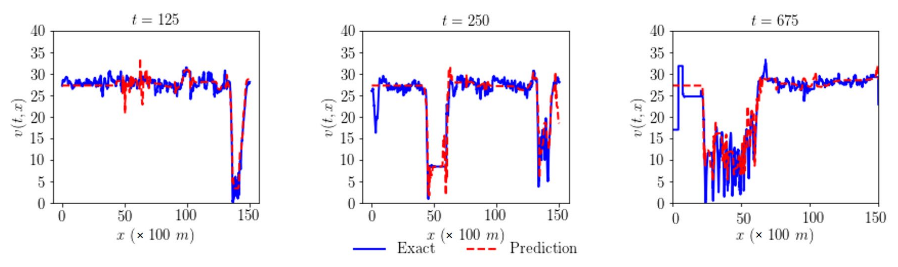 Algorithms 15 00447 g010 Algorithms 15 00447 g010