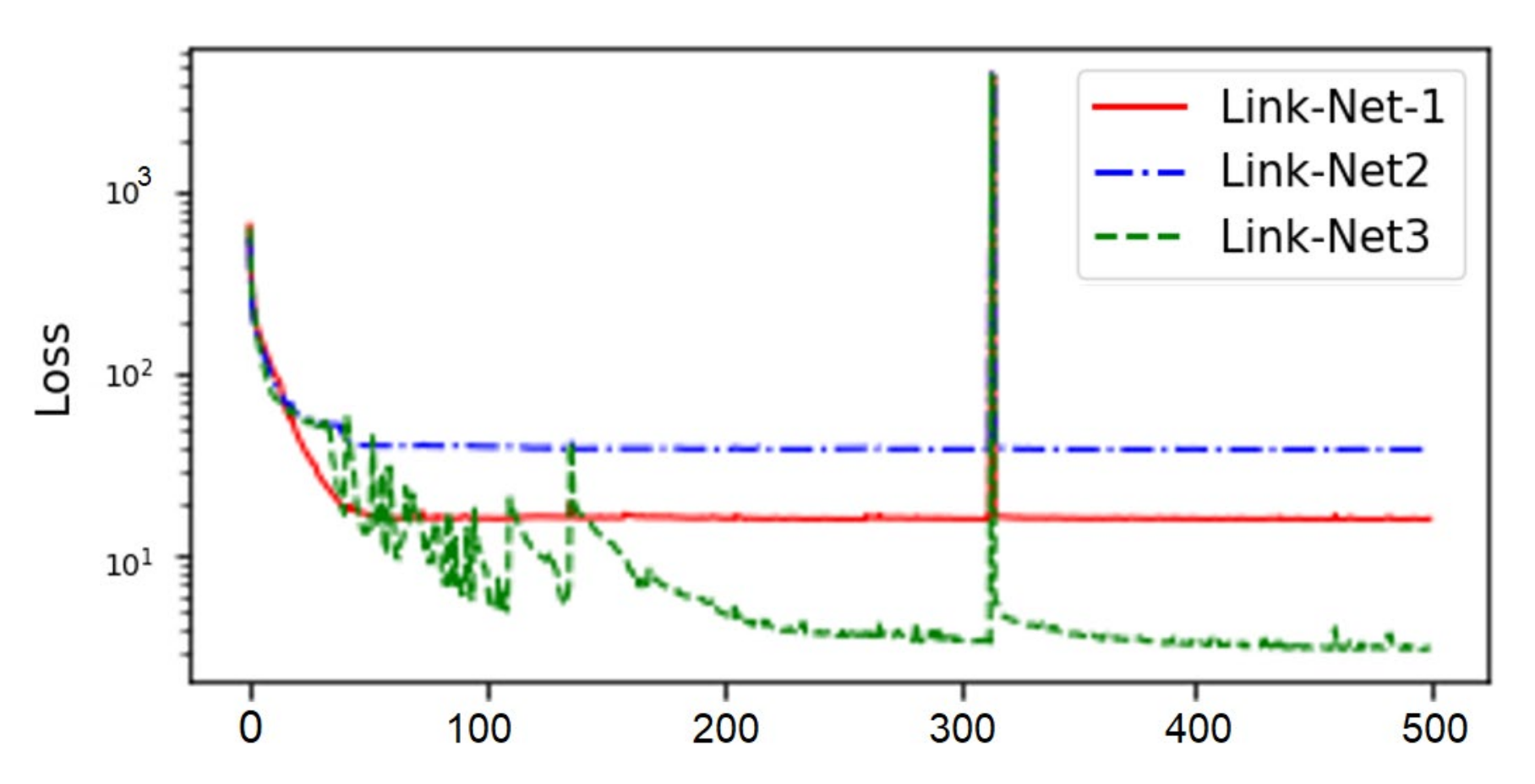 Algorithms 15 00447 g011 Algorithms 15 00447 g011