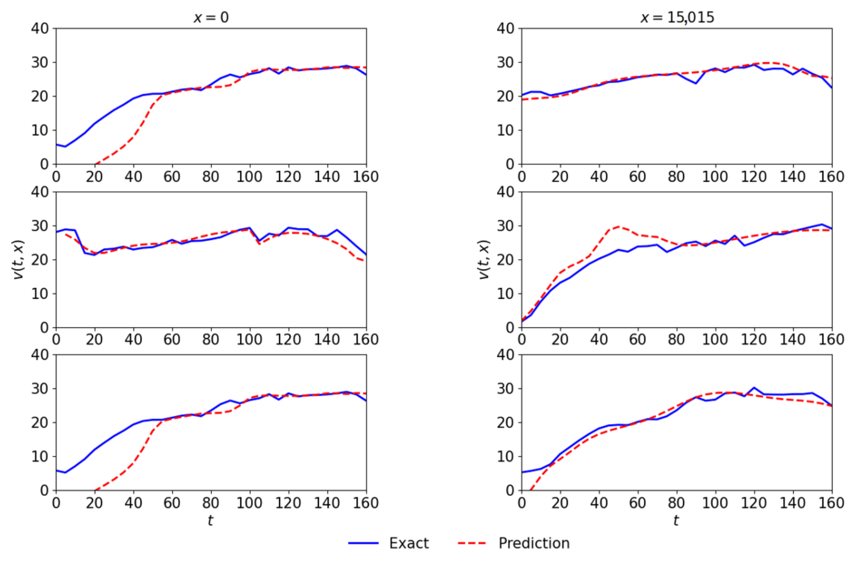 Algorithms 15 00447 g012 Algorithms 15 00447 g012