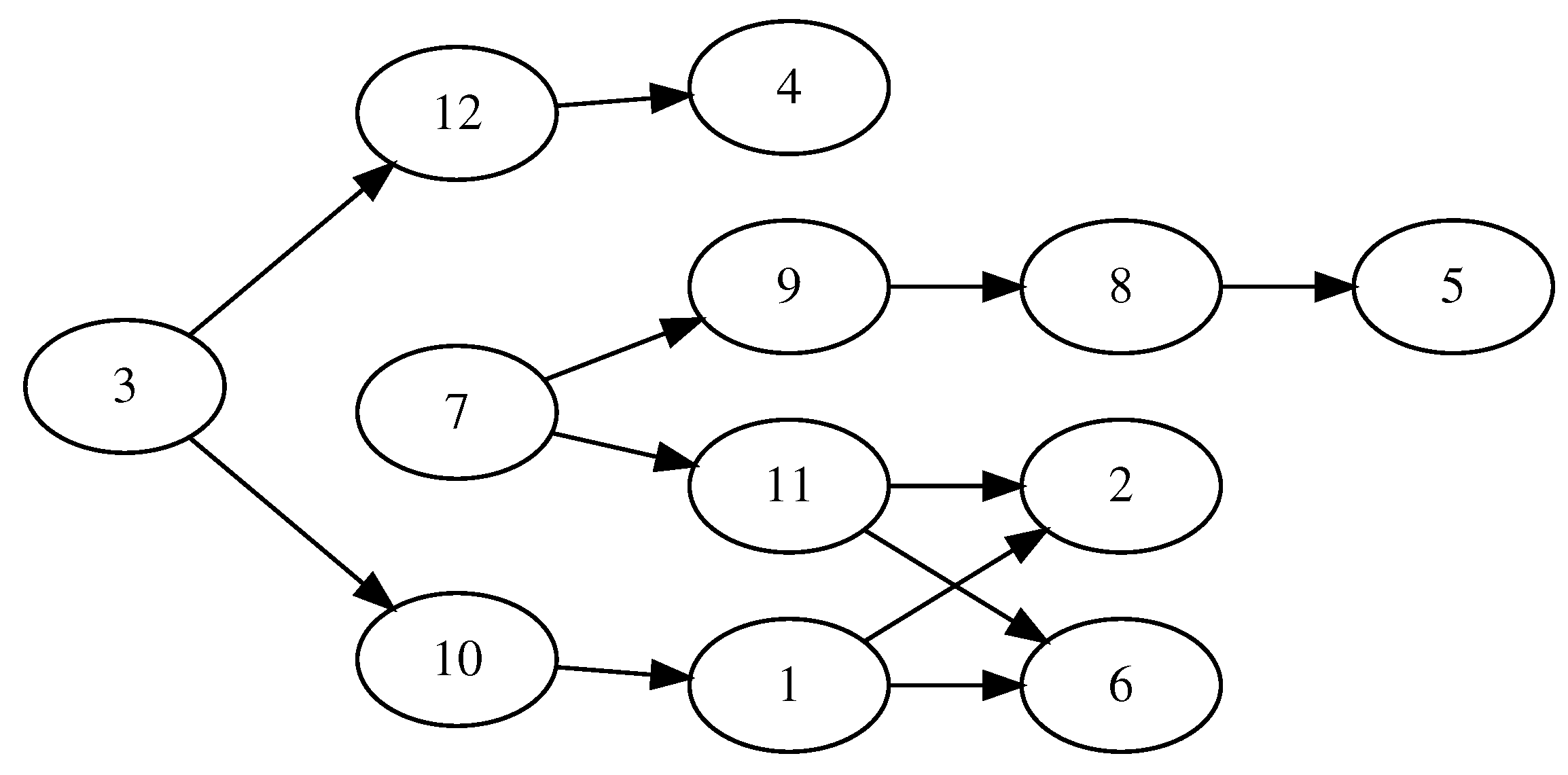 Algorithms 15 00450 g003