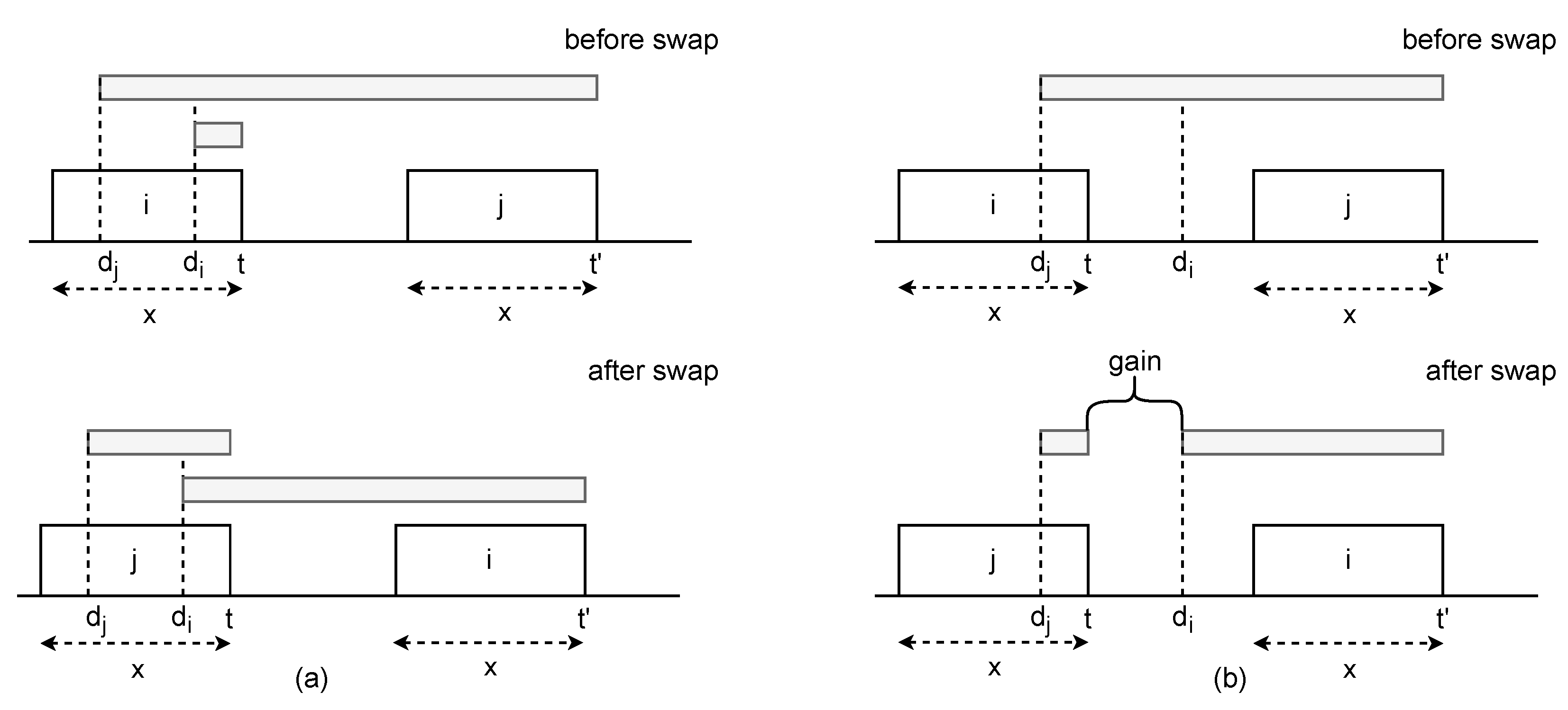 Algorithms 15 00450 g004
