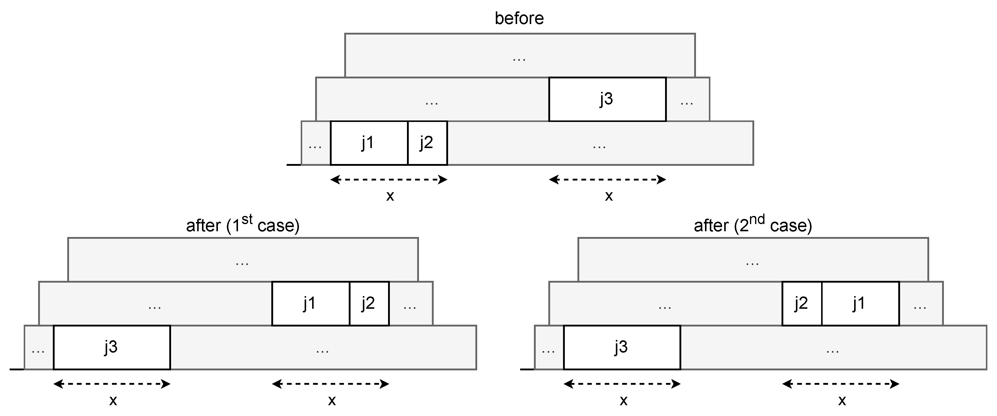 Algorithms 15 00450 g005