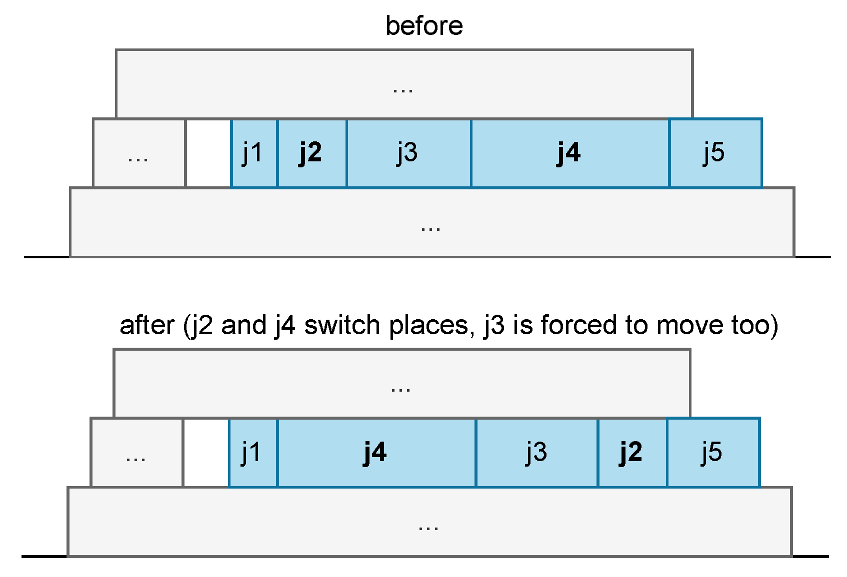 Algorithms 15 00450 g006
